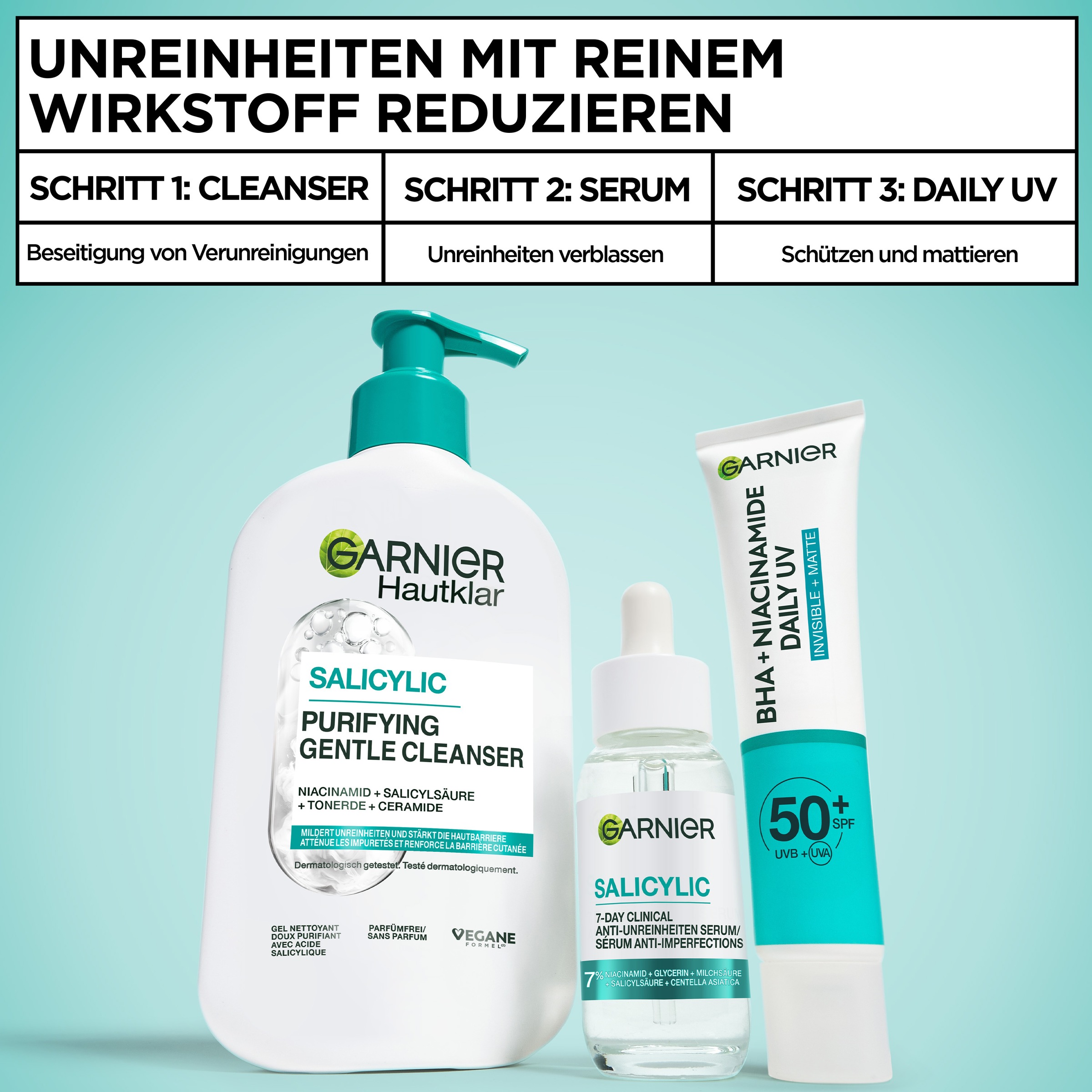 GARNIER Gesichtsreinigungsgel »Garnier Hautklar Salicylic 7-Day Clinical Anti-Unreinheiten Serum«