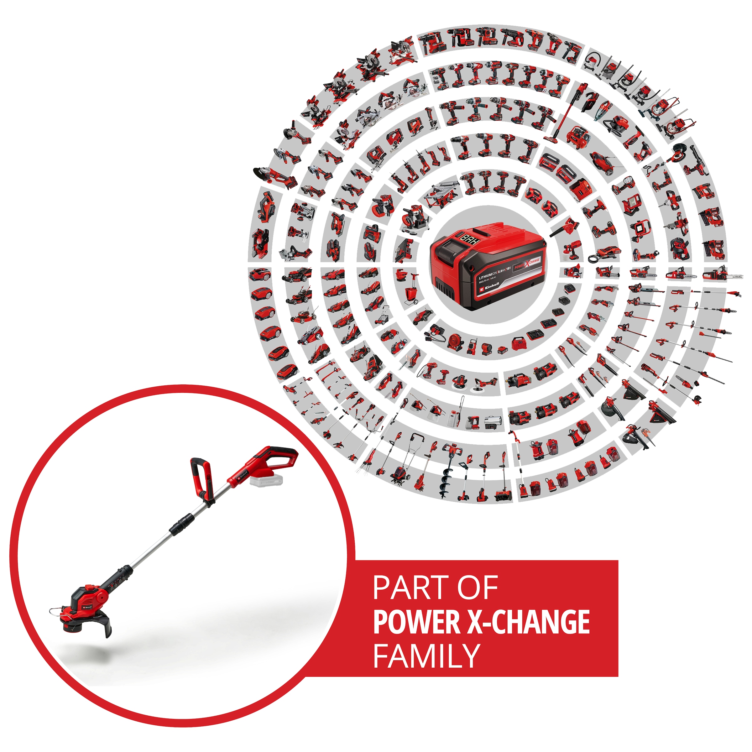 Einhell Akku-Rasentrimmer »»GE-CT 18/280 Li« (1x 2,5 Ah)« Inkl. Akku und Ladegerät