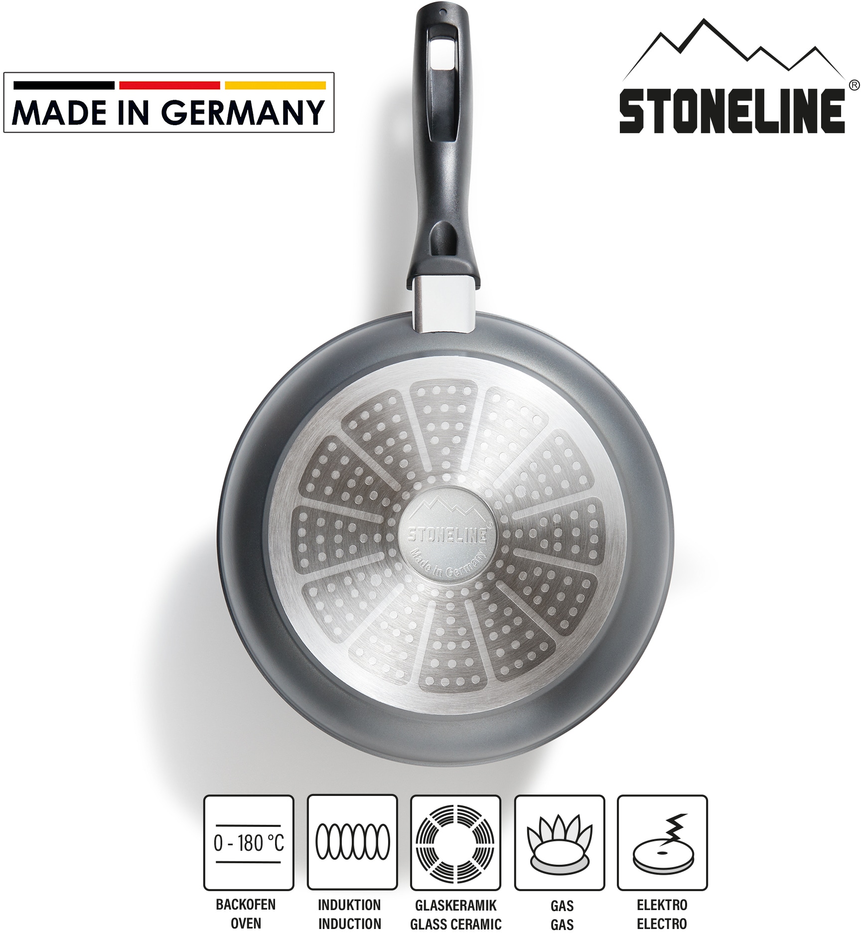 STONELINE Bratpfanne, Aluminium, (1 tlg.), STONELINE®- Keramikbeschichtung, Induktion