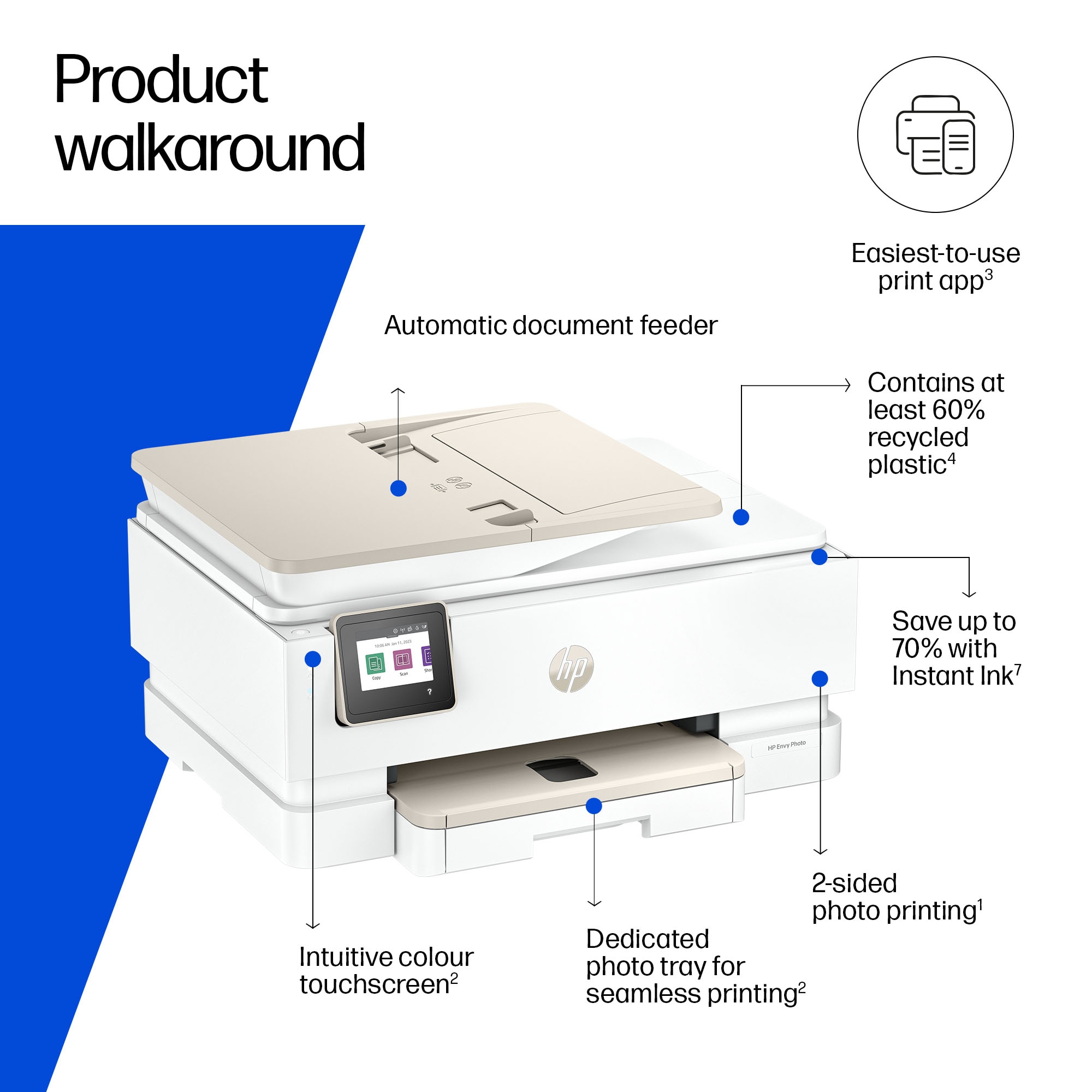 HP Multifunktionsdrucker »Envy Photo 7930«