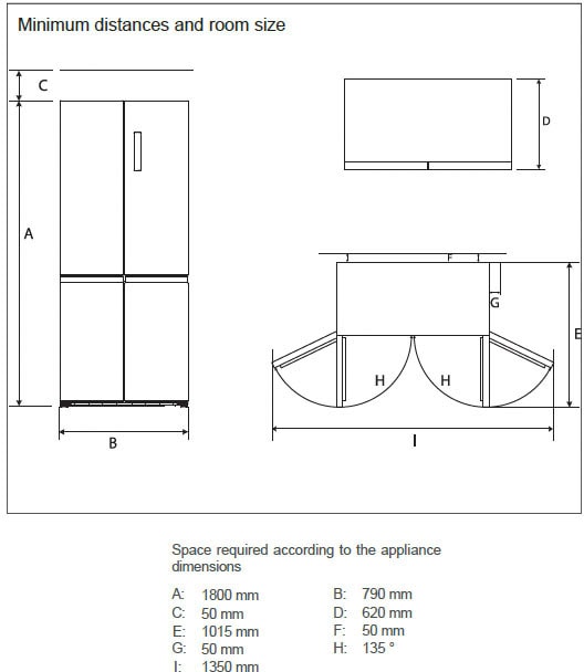 Hanseatic Multi Door, HCDD18080EI, 180,0 cm hoch, 79,0 cm breit, NoFrost, Türalarm