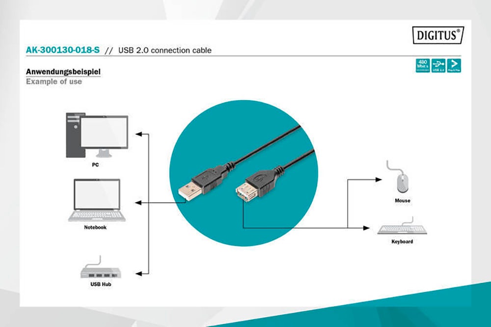 Digitus USB-Kabel »USB 2.0 Kabel Typ A-mini B (5pin) USB 2.0«, 180 cm