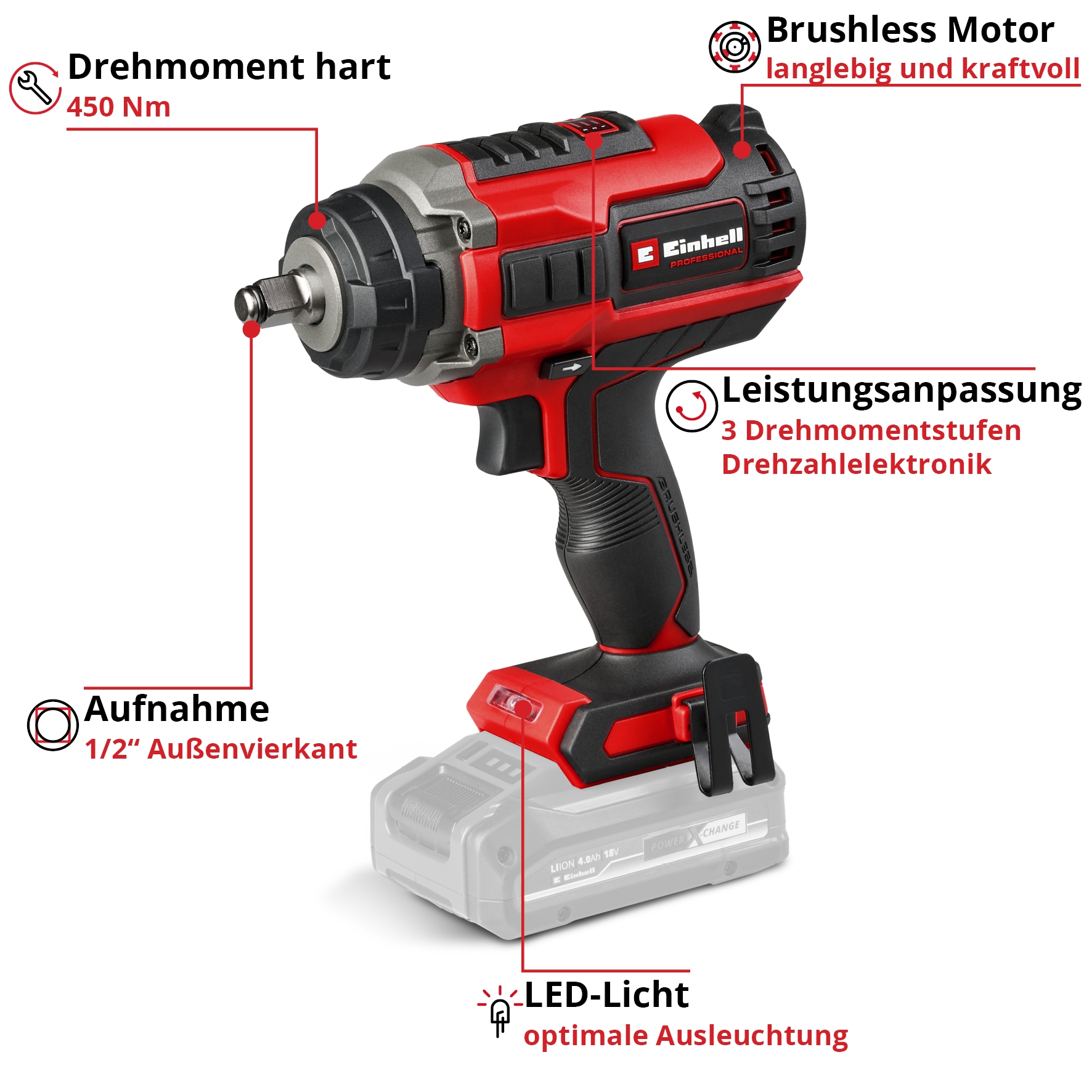 Einhell Akku-Schlagbohrschrauber »IMPAXXO 18/450«, ohne Akku und Ladegerät