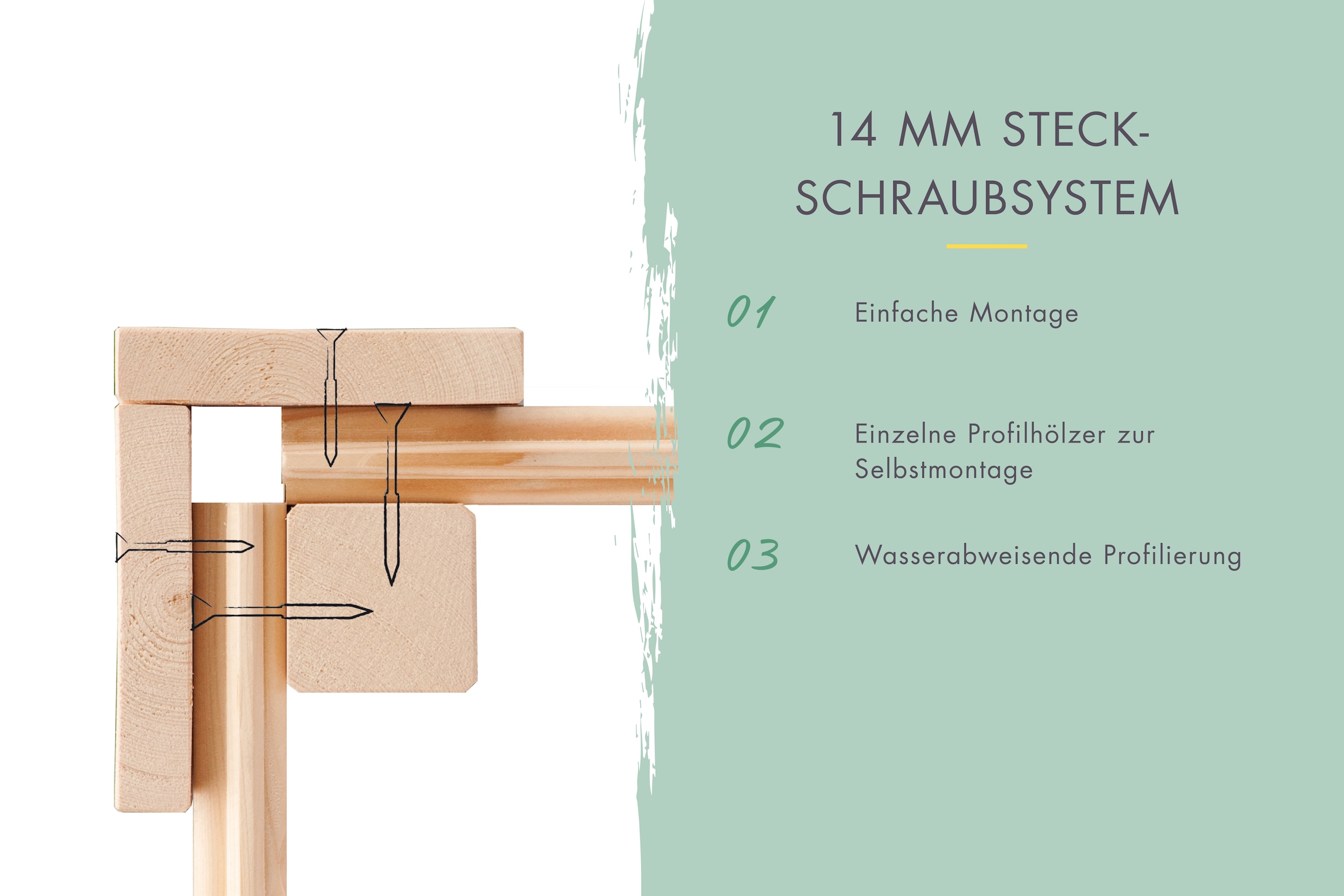 KONIFERA Gartenhaus »Amrum 2« inkl. Anbaudach