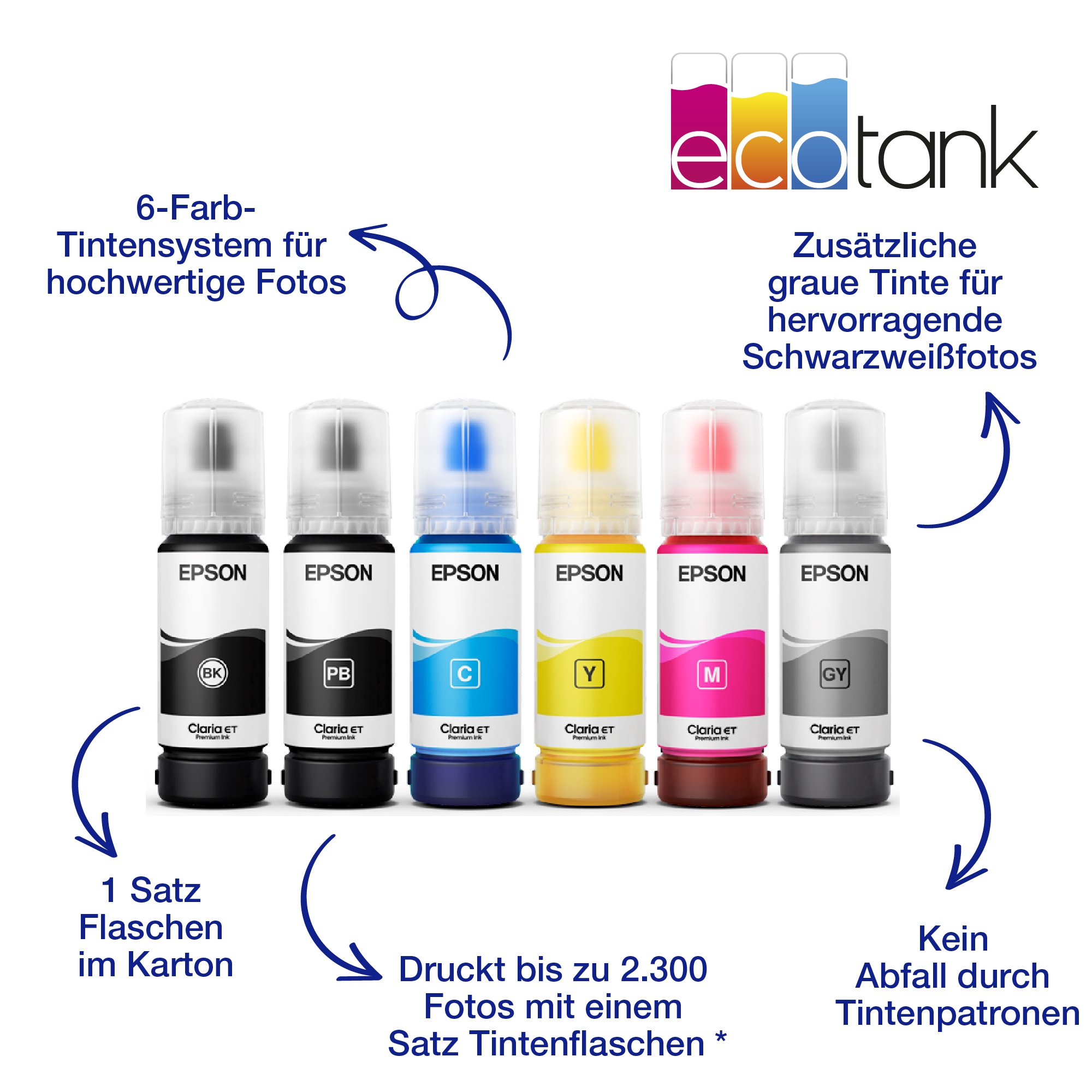 Epson Tintenstrahldrucker »EcoTank ET-8500«