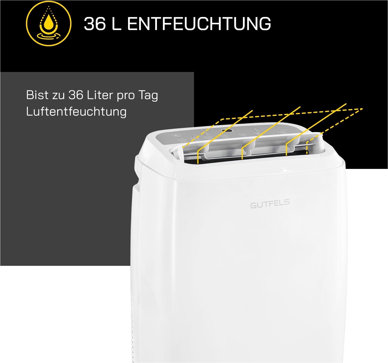 Gutfels 3-in-1-Klimagerät »CM 81455 we«