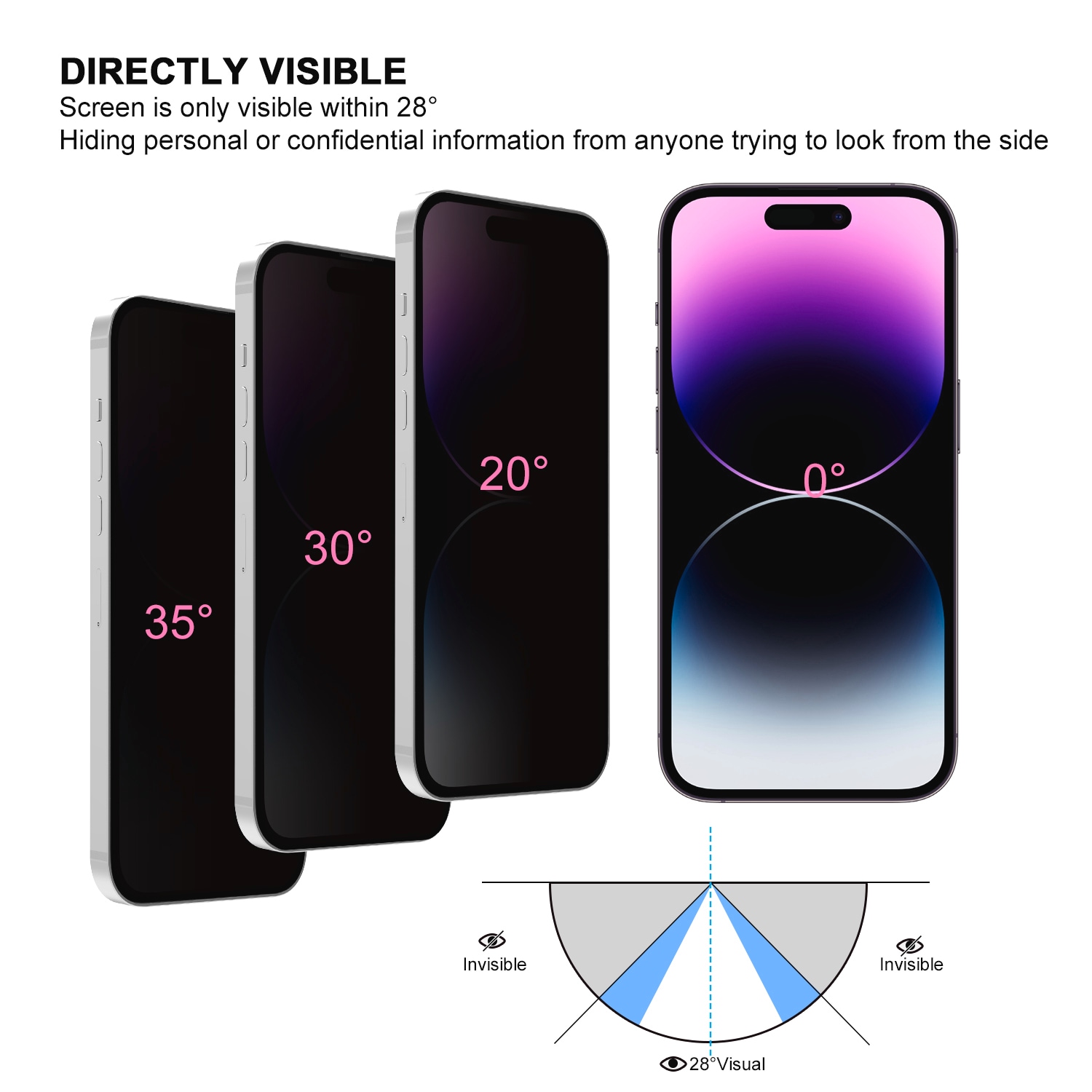 4smarts Displayschutzglas »Second Glass Privacy (10x) Service Kit für Apple iPhone 16e«, für Apple iPhone 16e, Displayschutzfolie, Schutzfolie, Bildschirmschutz, kratz- & stoßfest