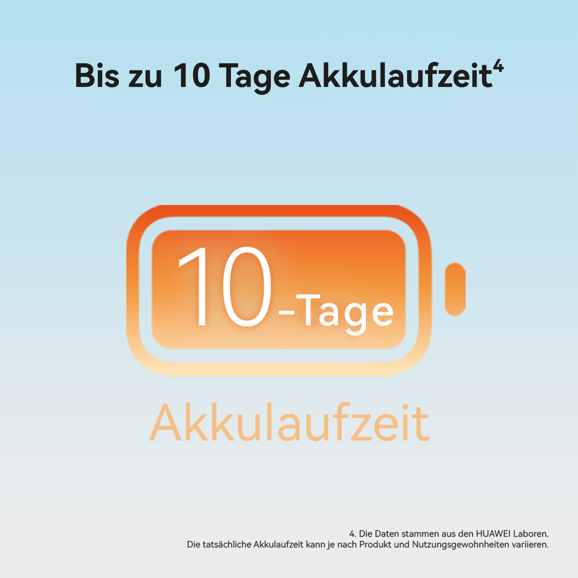 Huawei Smartwatch »SET: FreeBuds SE 4 ANC wireless In-Ear-Kopfhörer + Watch Fit 5 Pro«(/ 1,92 ″)