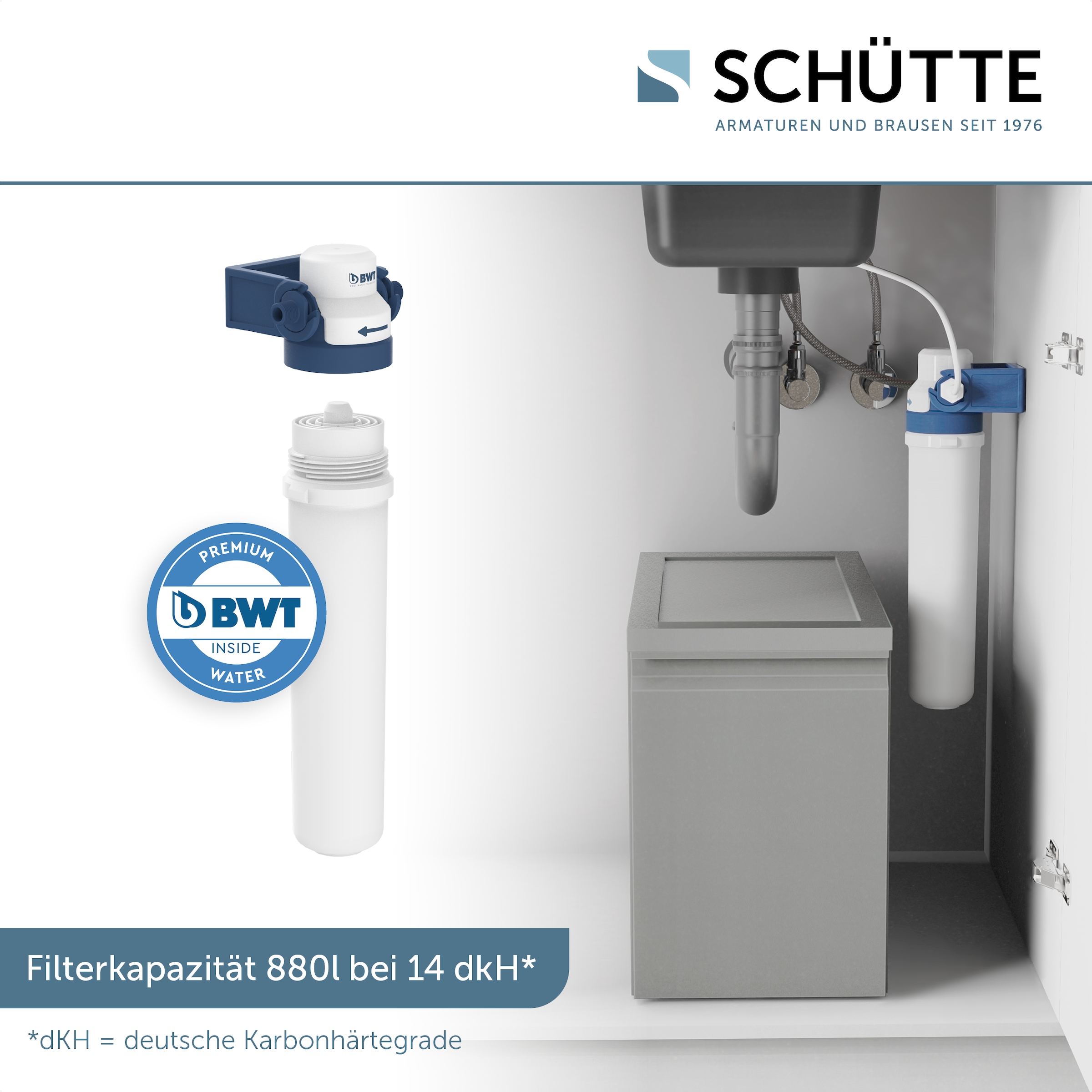 Schütte Wasserfilter, BWT Ersatzfilter für Aquastar PRO Filtersystem