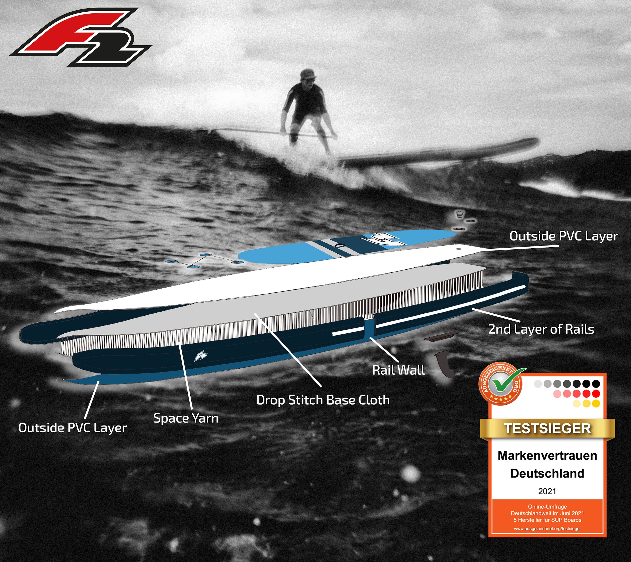 F2 SUP-Board »Feel Free«, Stand Up Paddling