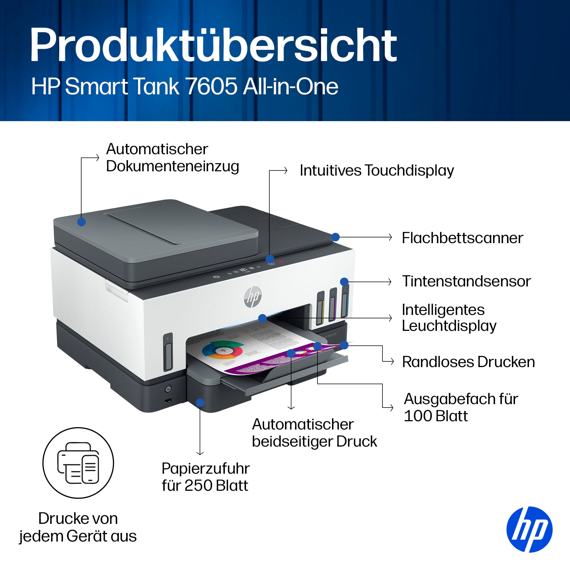 HP Multifunktionsdrucker »Smart Tank 7605« Bis zu 50€ Cashback sichern! Nur bis zum 31.10.2026