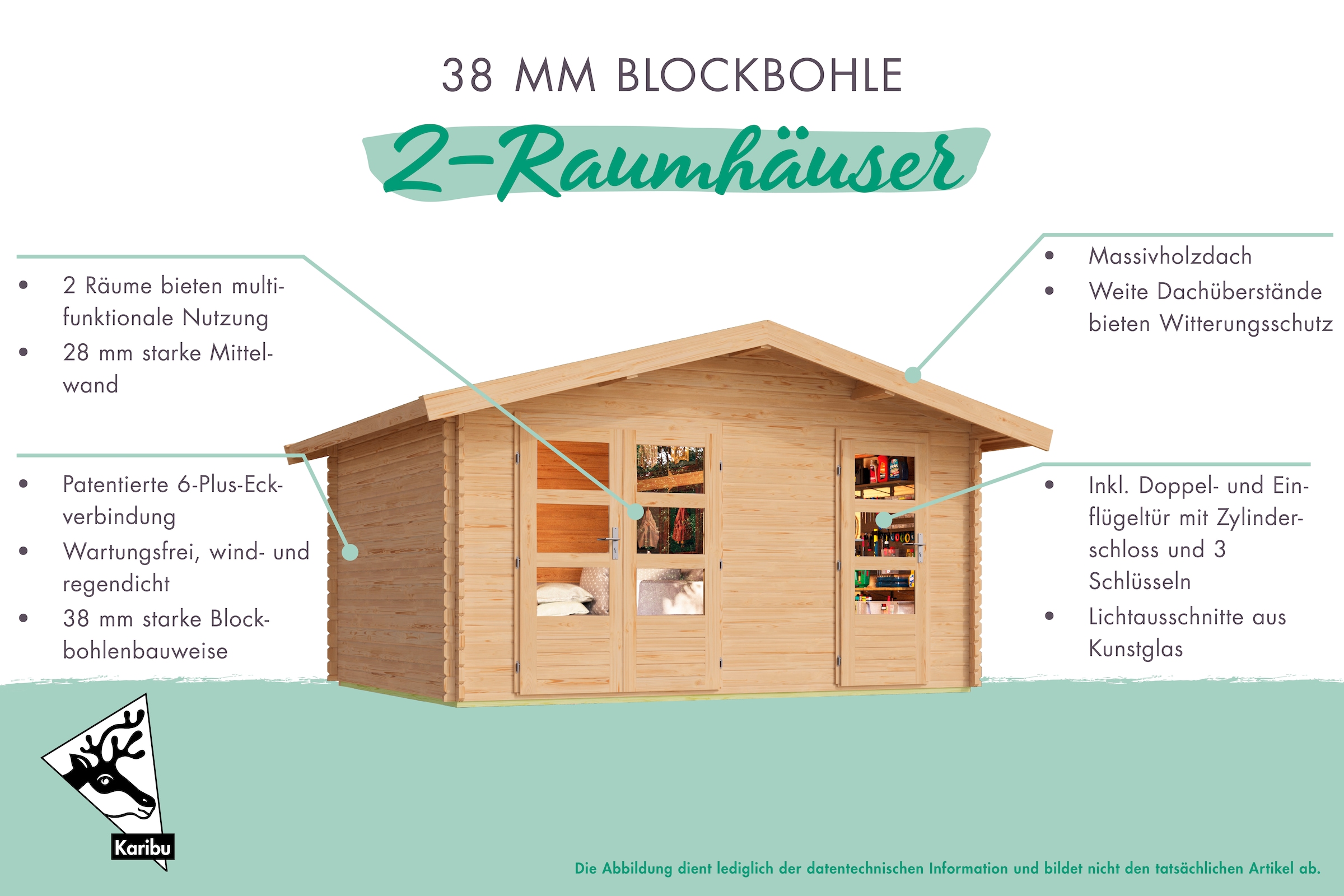 Karibu Gartenhaus »Lagor 1« 38mm, 2 Raumhaus, aus hochwertiger nordischer Fichte