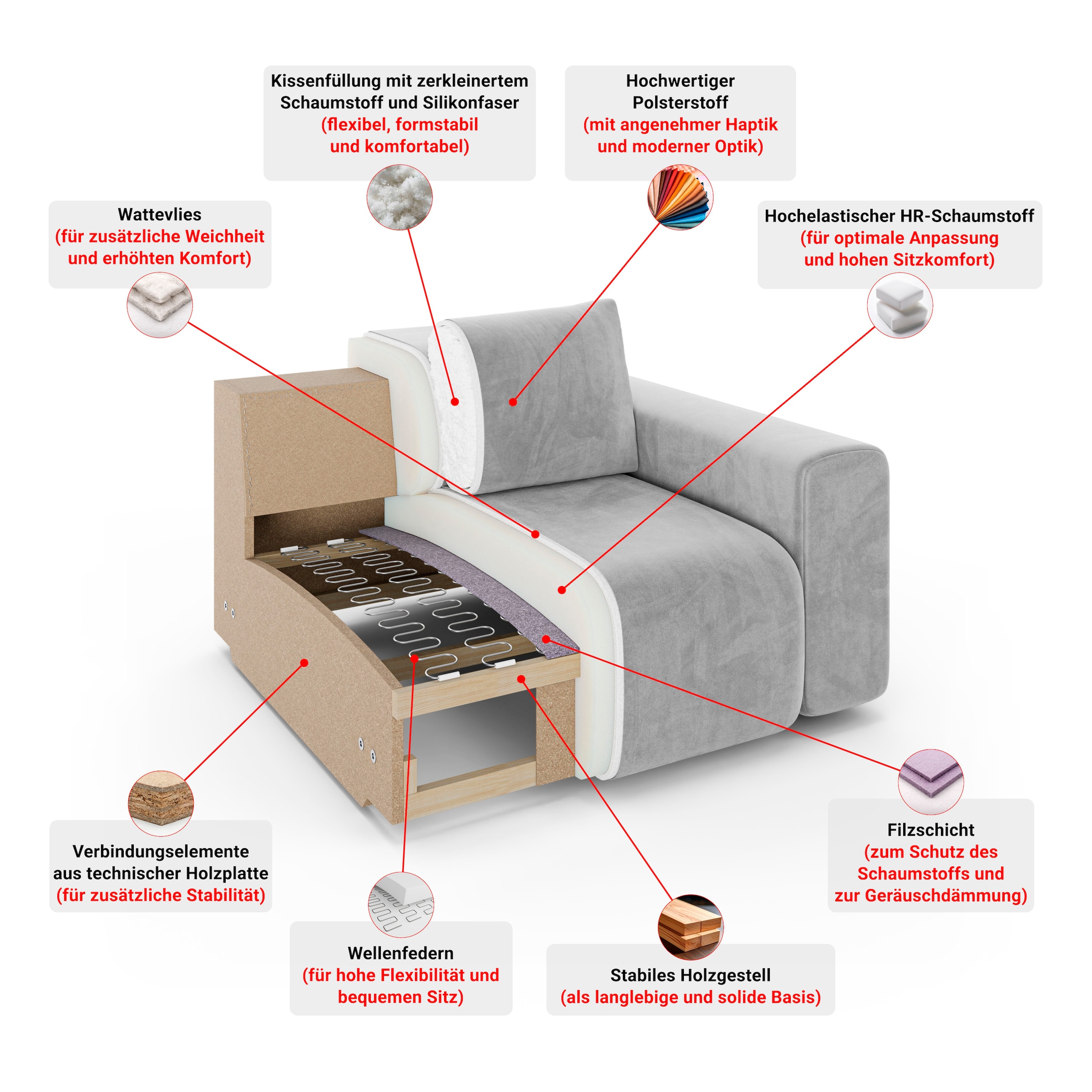 Home affaire 3-Sitzer »TRIPLO optionale Schlafsofa mit Bettkasten, Maße B/T/H: 215/100/89 cm« Wahlweise Bettfunktion - Liegefläche 145x191 cm, Rücken-, Zierkissen