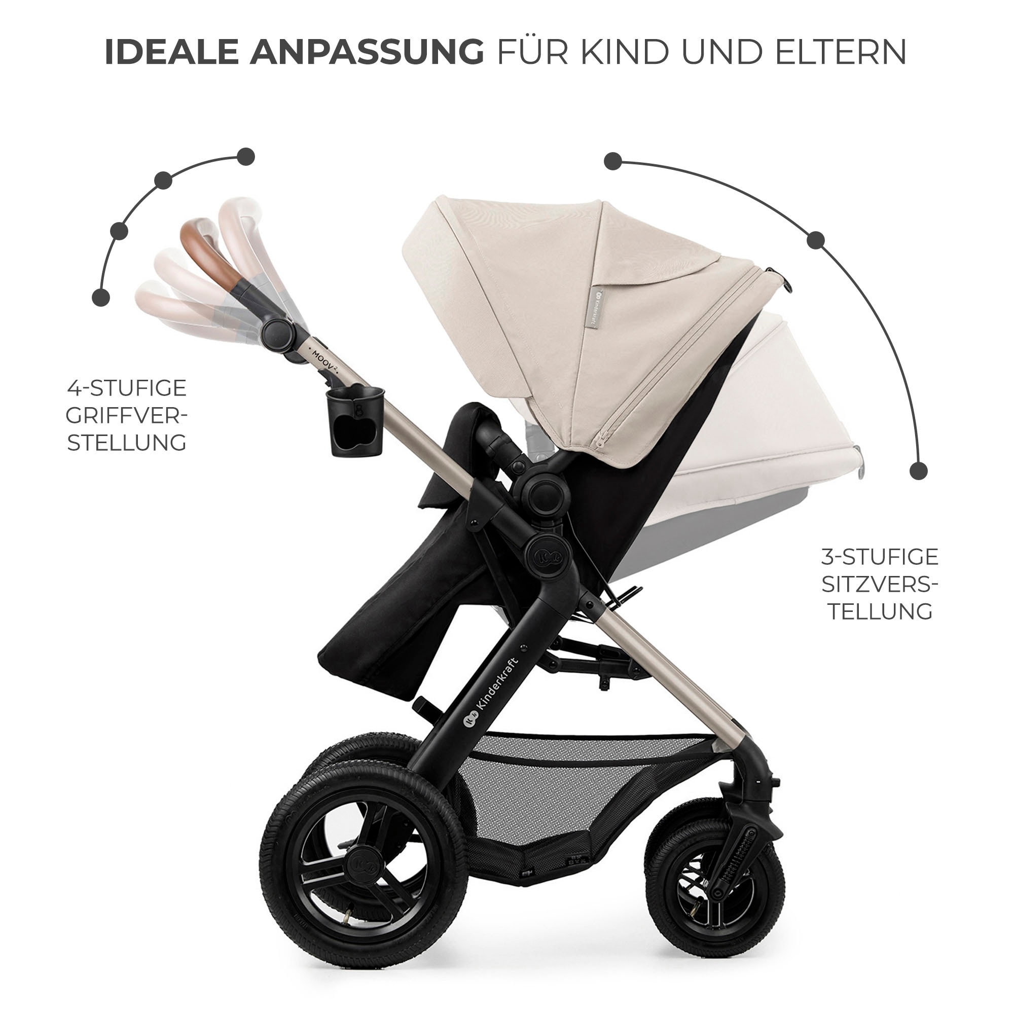 Kinderkraft Kombi-Kinderwagen »MOOV 2 4in1 AIR« 27 kg mit Luftreifen