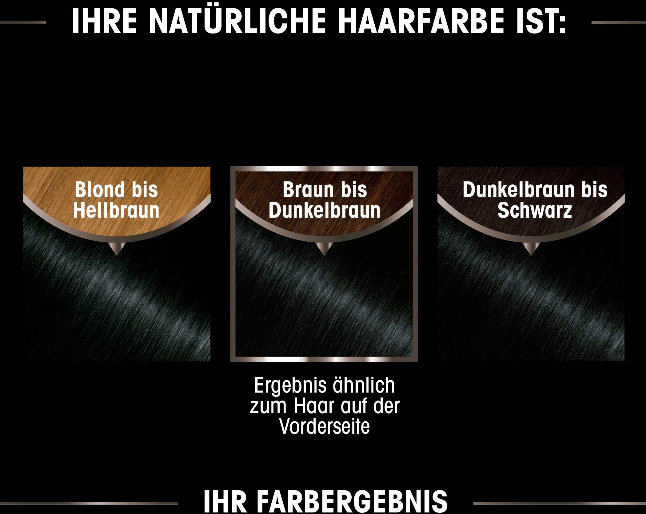 GARNIER Coloration »Garnier Olia dauerhafte Haarfarbe« mit pflegender Formel