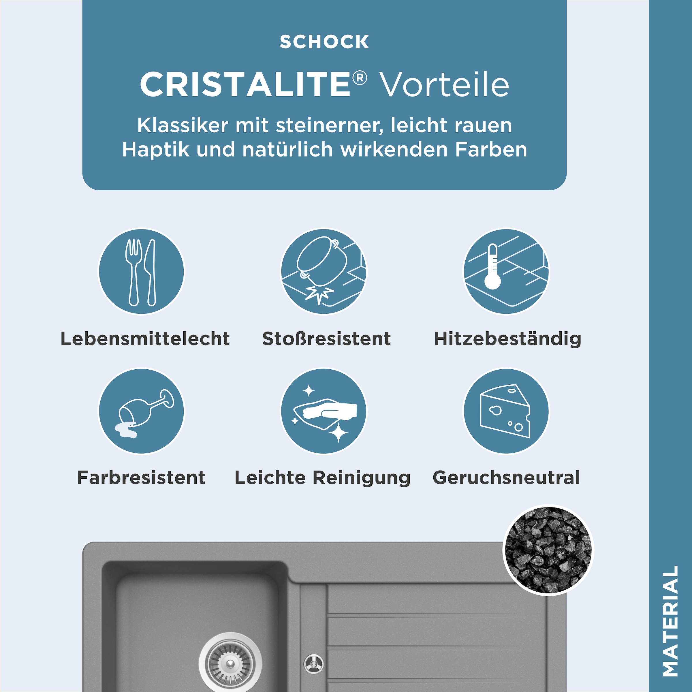 Schock Granitspüle »Typos D-100 S« mit Ablauf und Abtropffläche, links und rechts einbaubar