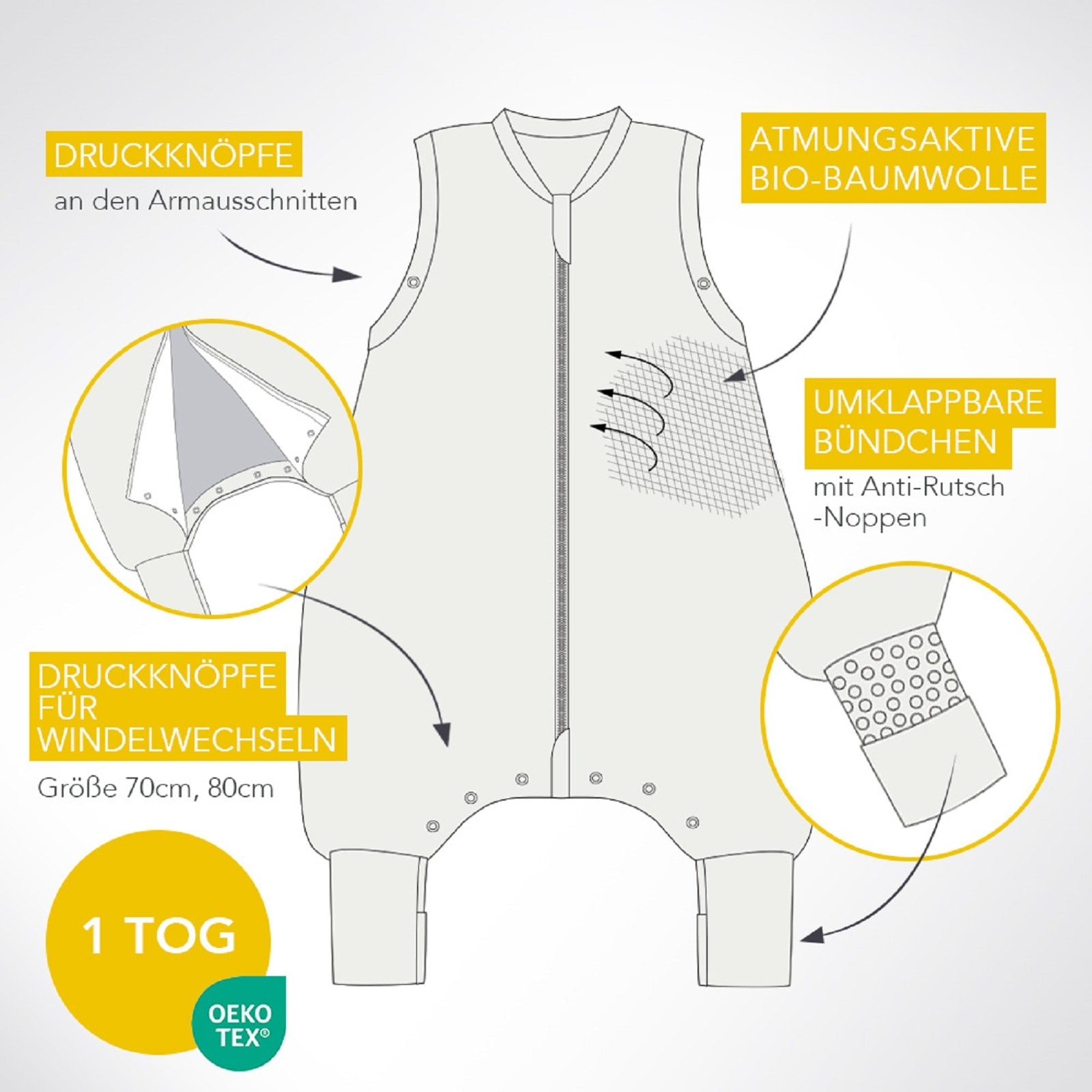 Schlummersack Babyschlafsack »Schlafsack mit Füßen 1.0 Tog«