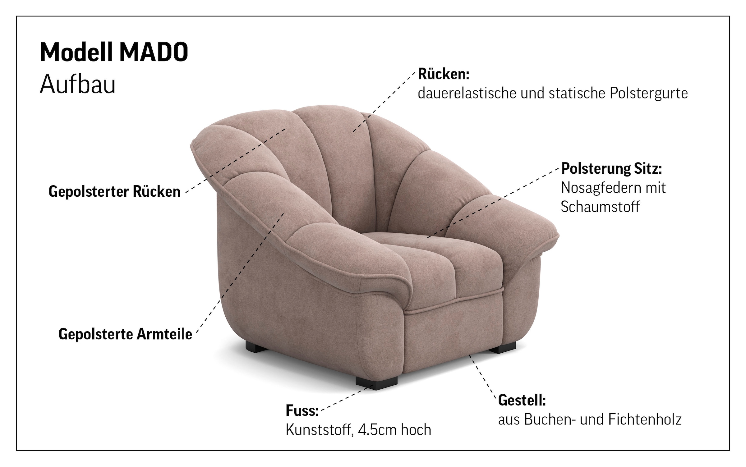 COTTA Sessel »Mado , Breite 110 cm« verschiedene Sofas individuell kombinierbar