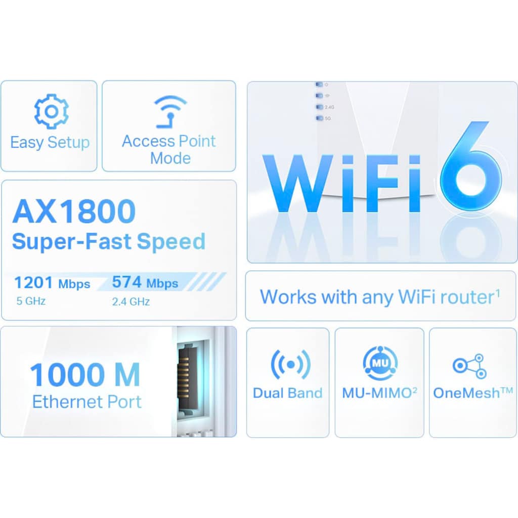 TP-Link WLAN-Router »RE600X«