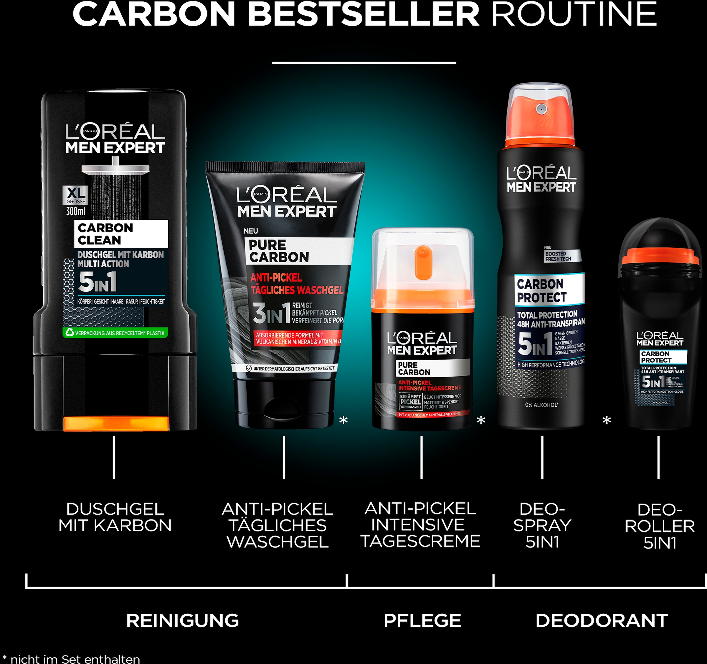 L'ORÉAL PARIS MEN EXPERT Hautreinigungs-Set »Men Expert Carbon Bag«