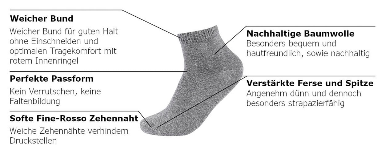 s.Oliver Kurzsocken, (8er Pack), mit pflegeleichtem Materialmix