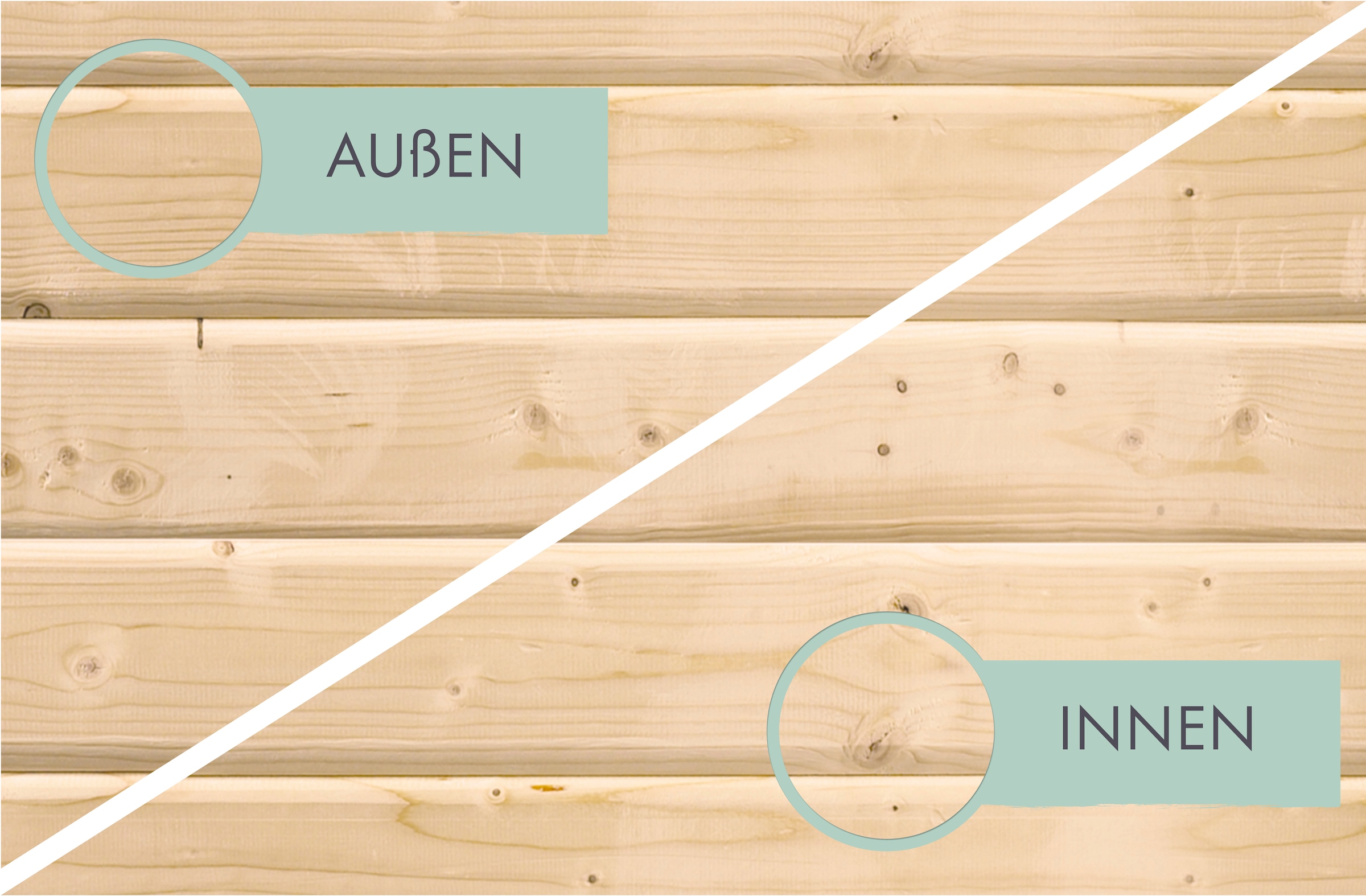 Karibu Gartenhaus »"Luma 3"«, naturbelassen oder anthrazit