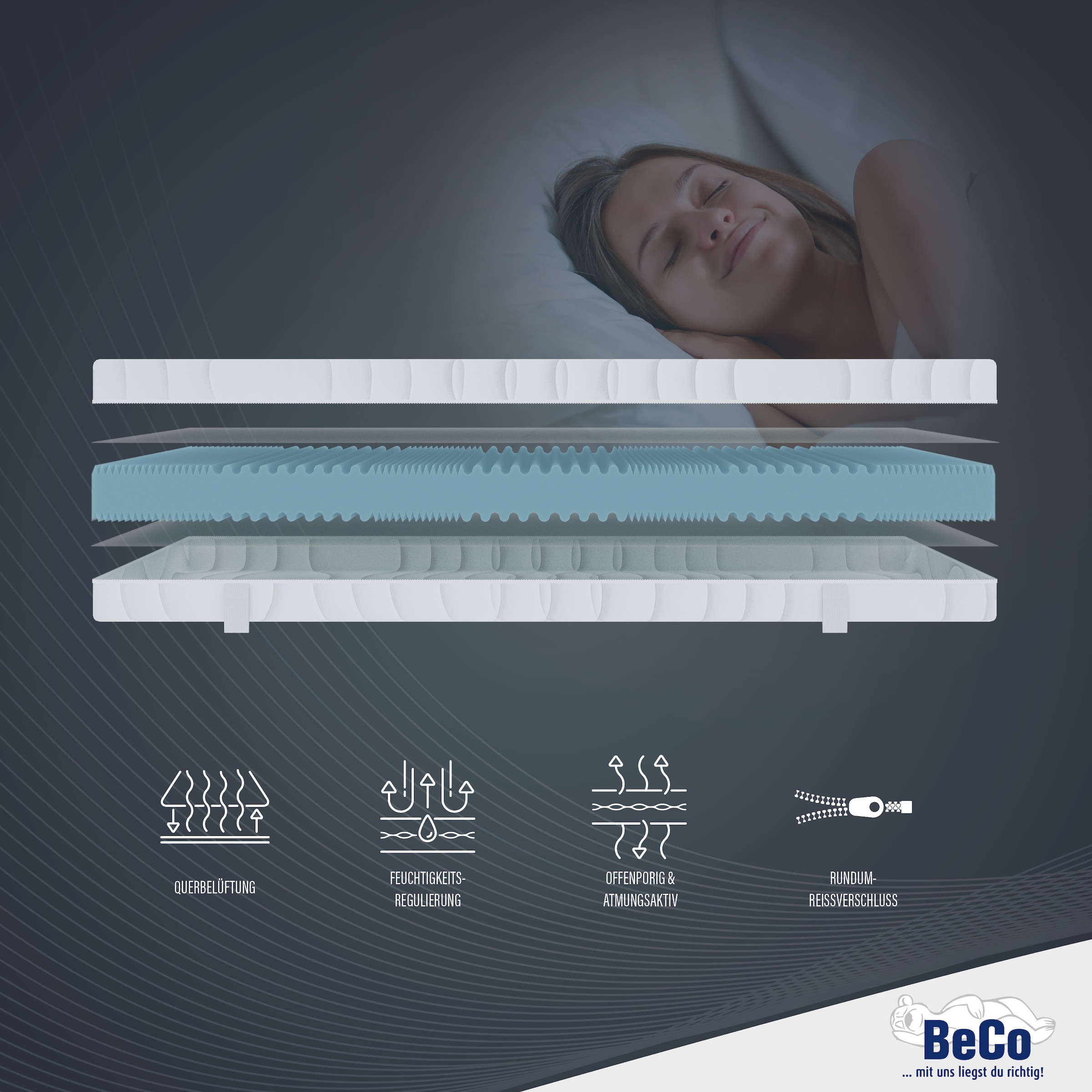 Beco Komfortschaummatratze »Medibett«, 15 cm hoch, Raumgewicht: 28 kg/m³, (1 St.), Matratze in vielen Größen erhältlich! In 90x200 und 140x200 cm