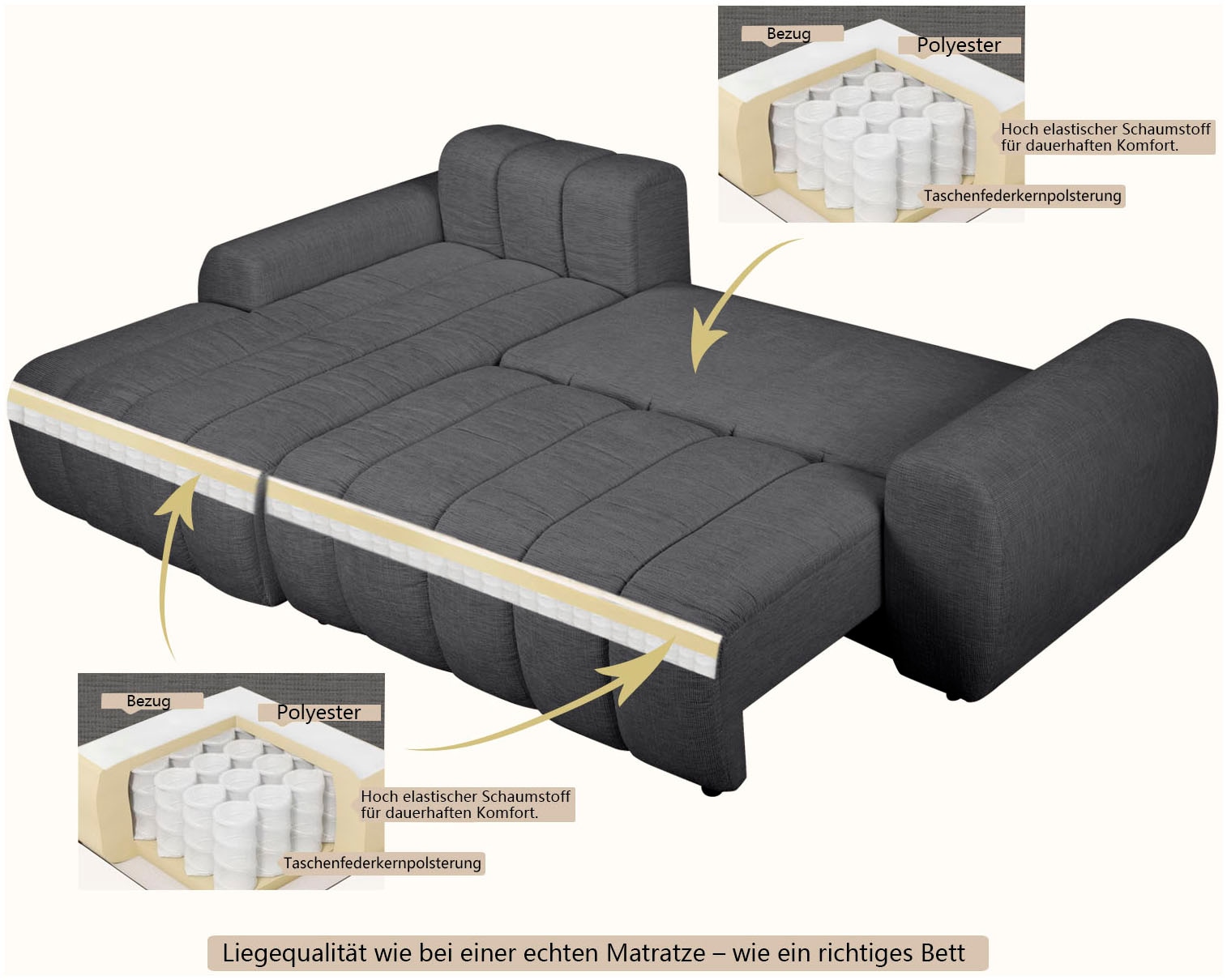 OTTO home Ecksofa »LAURRENT mit Schlaffunktion, Feinstruktur, L-Form, 246 cm« Liegefläche (123/191cm), Bettkasten, Taschenfederkern u. Topper