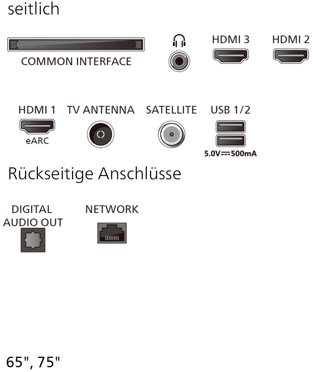 Philips QLED-Fernseher »75PQS7801/12« 189 cm/75 ″ Smart-TV