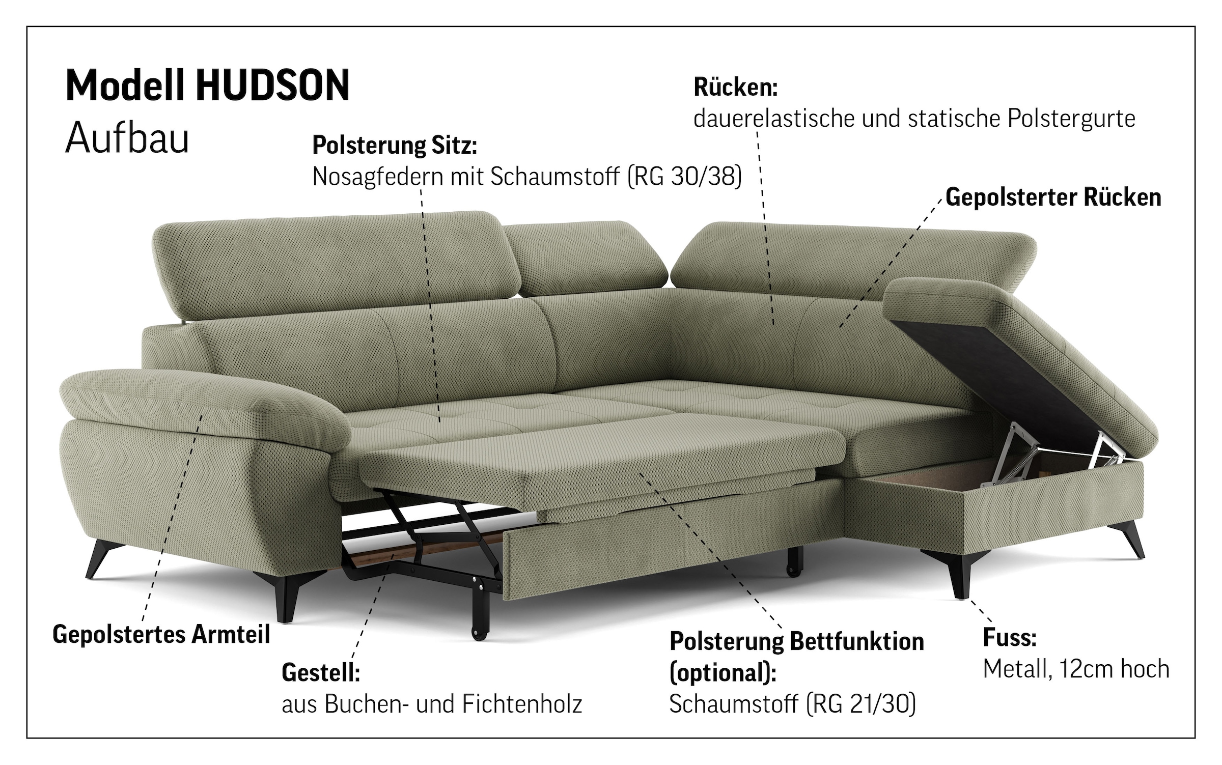 COTTA Ecksofa »Hudson L-Form«, mit Kopfteilverstellung, wahlweise mit Bettfunktion & Bettkasten