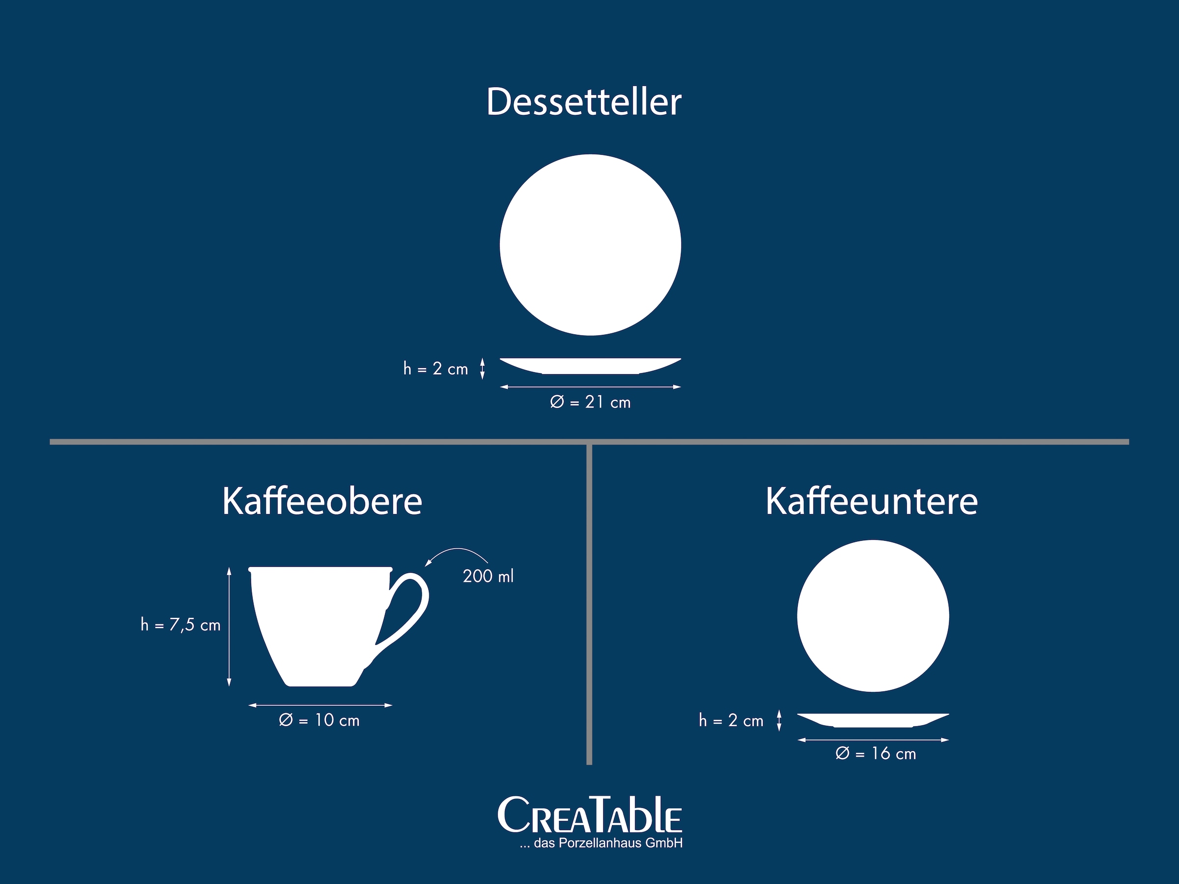 CreaTable Kaffeeservice »Valencia Weiß, Kaffee-Service 18-tlg« Elegant, Boho Chic