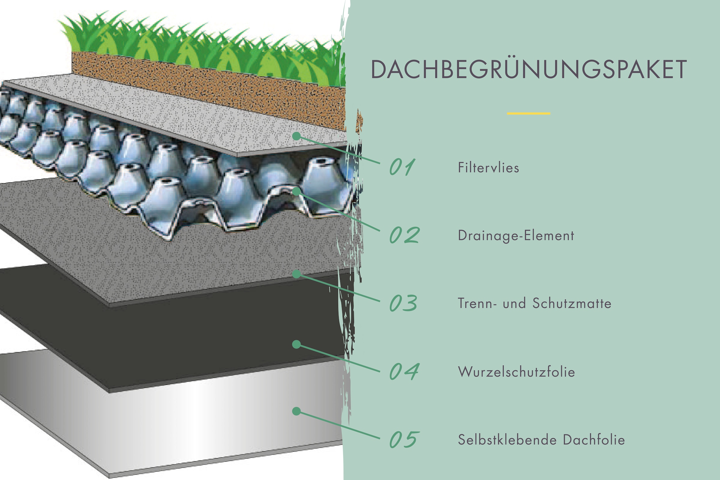Karibu Gartenhaus »"Luma 3"«, naturbelassen oder anthrazit