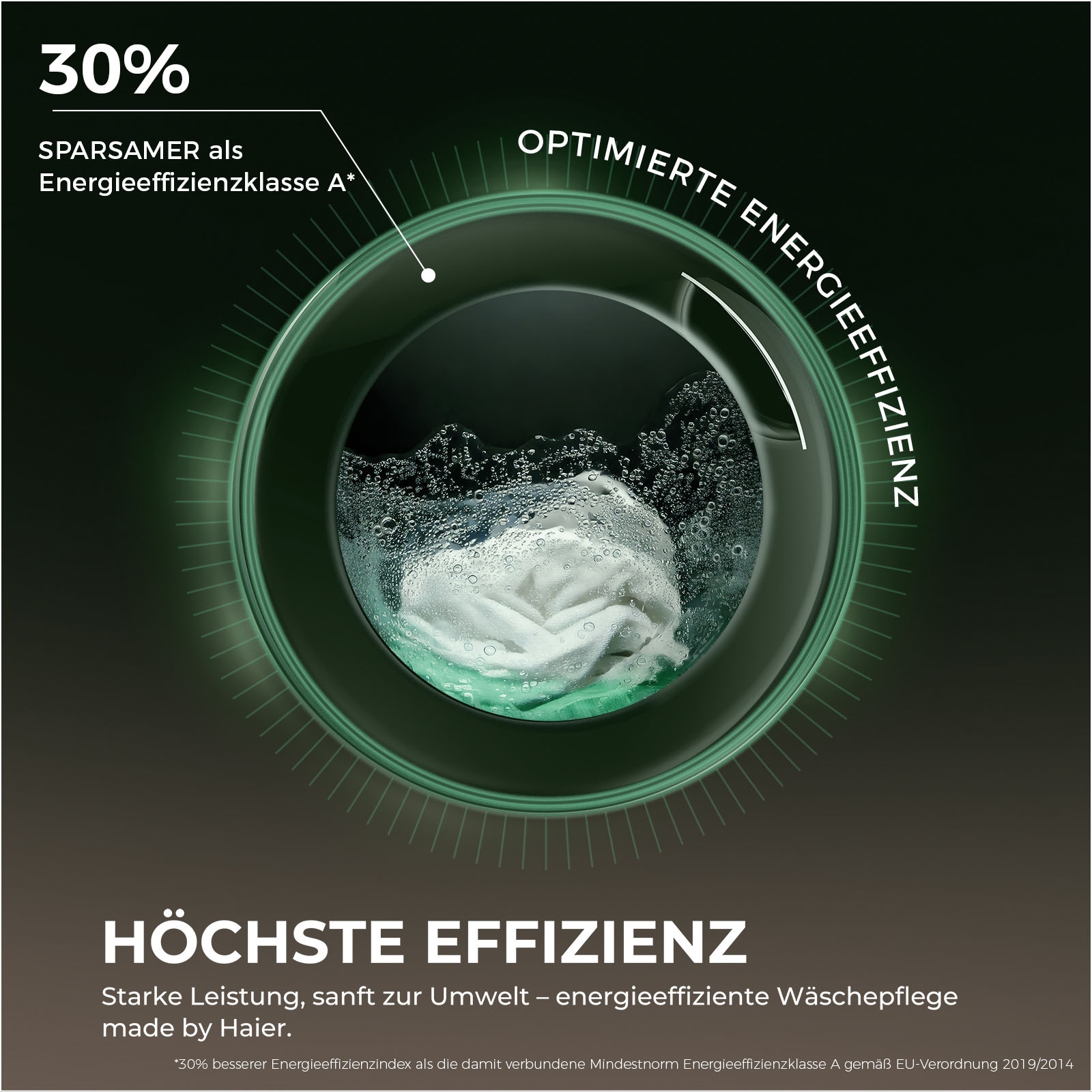 Haier Waschmaschine »HW100-BP14637« 10 kg 1400 U/min Smart AI Automatikprogramm