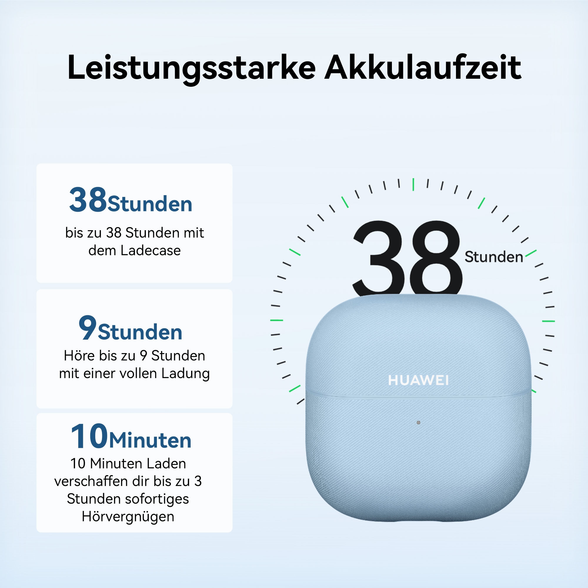 Huawei Wireless-Headset »FreeClip 2« A2DP Bluetooth Freisprechfunktion Leichtes Design für ganztägigen Tragekomfort, Kristallklare Anrufe