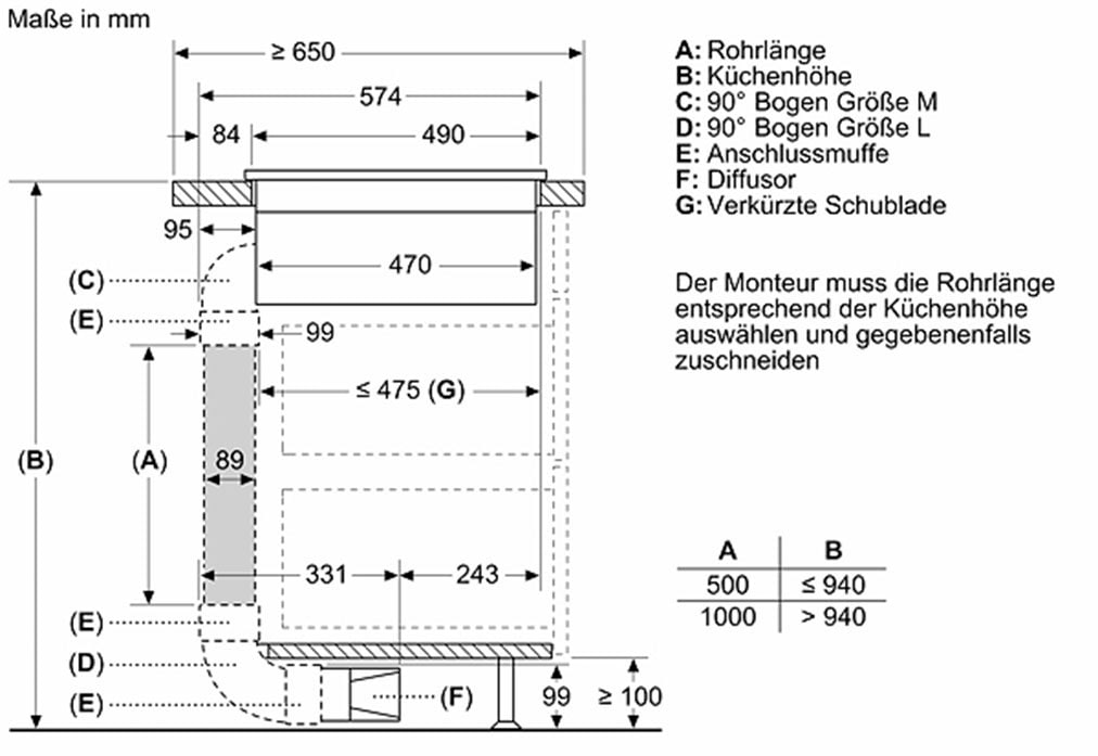 SIEMENS Kochfeld mit Dunstabzug »ED811HQ26E«, mit Flachkanal