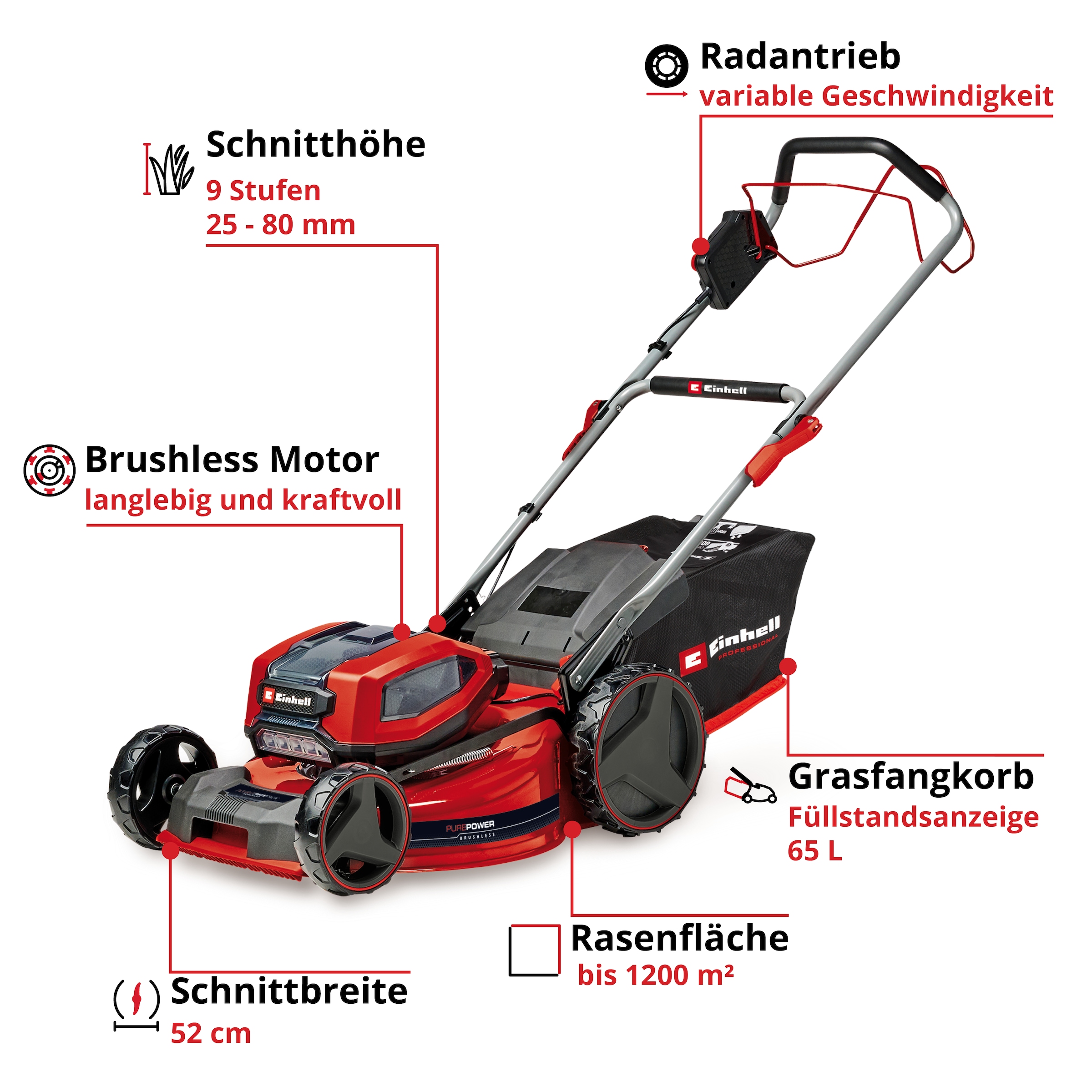 Einhell Akkurasenmäher »GP-CM 36/52 S Li BL (4x5,2Ah)« 4 x 5,2 Ah Plus Akkus und 2 Twincharger