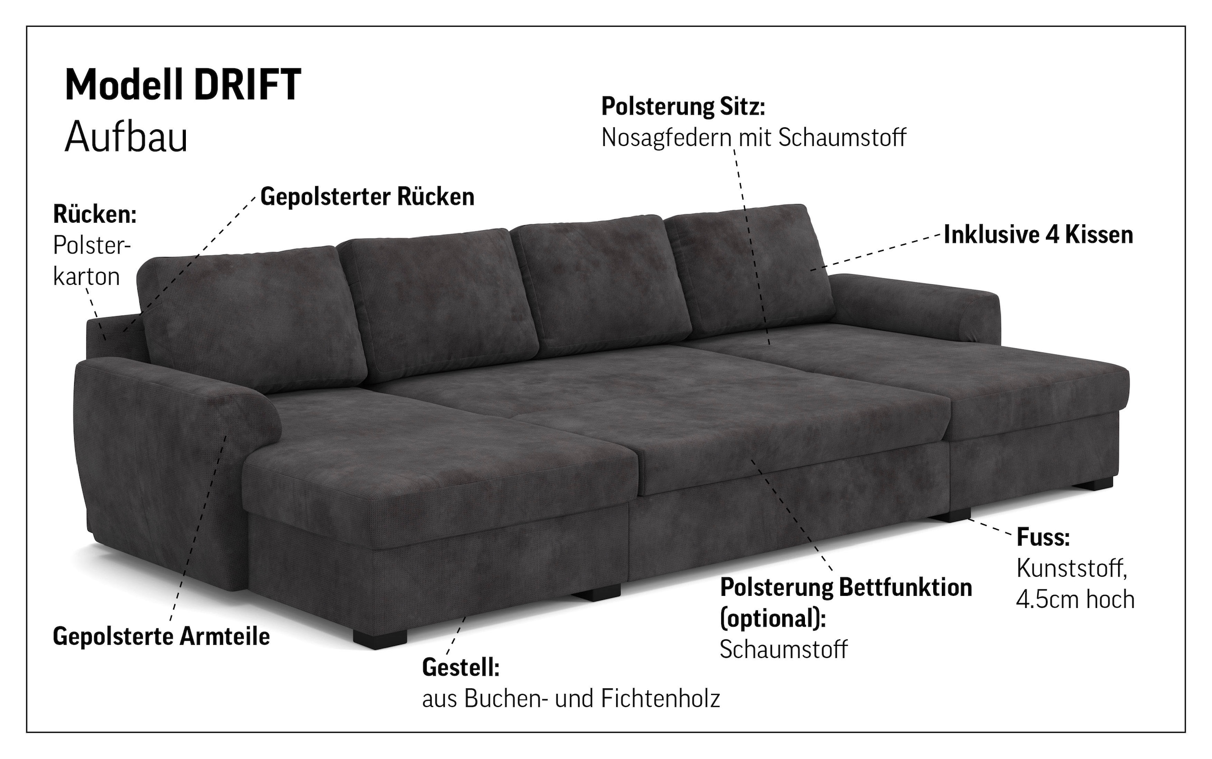 COTTA Wohnlandschaft »Drift U-Form Recamiere, Breite 327 cm« optional auch mit Schlaffunktion, Wellenunterfederung