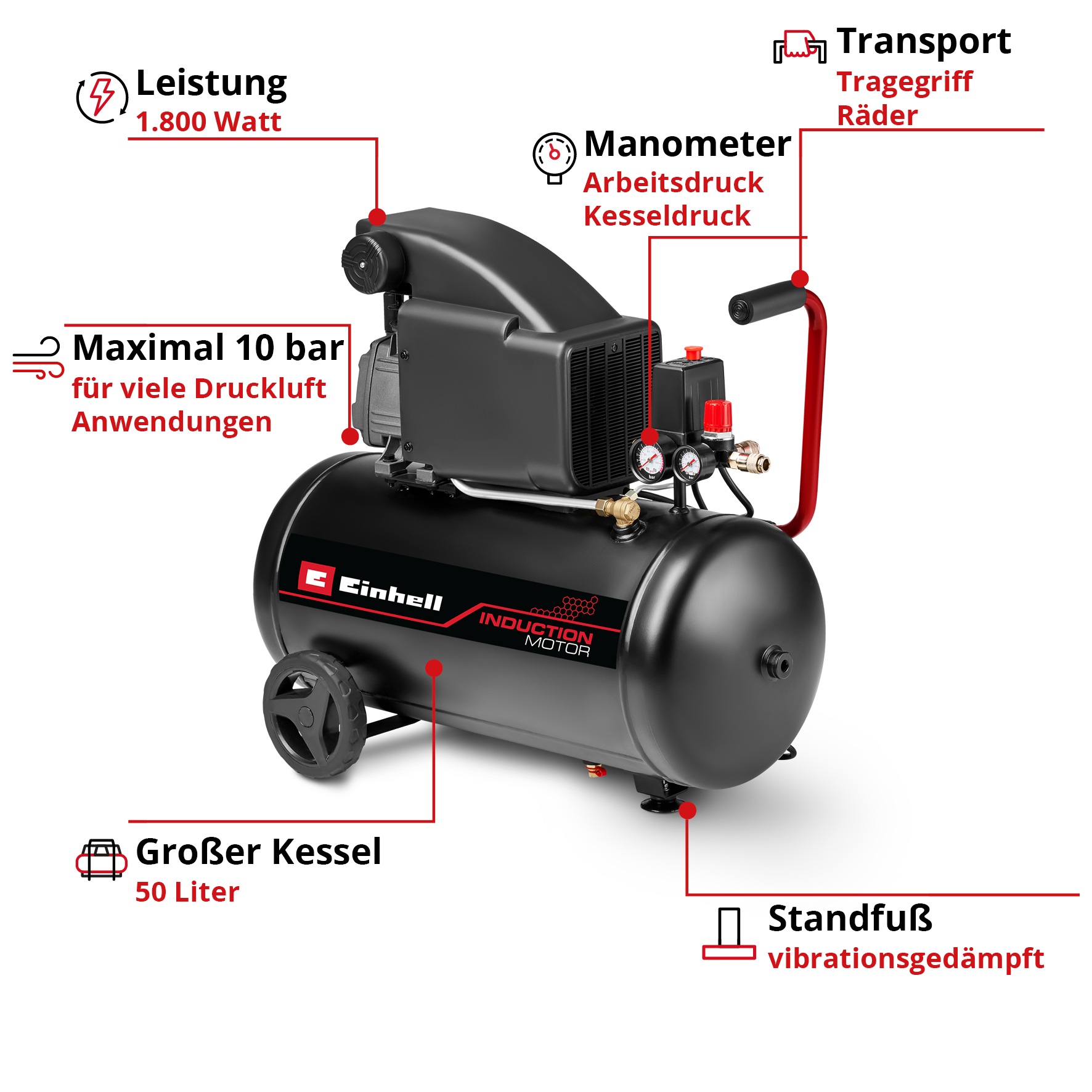 Einhell Kompressor »TC-AC 190/24/8 I OF«