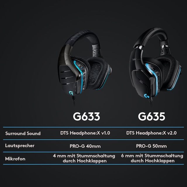 Logitech G Gaming-Headset »G635 7.1 Surround Sound LIGHTSYNC« ➥ 3 Jahre XXL  Garantie | UNIVERSAL