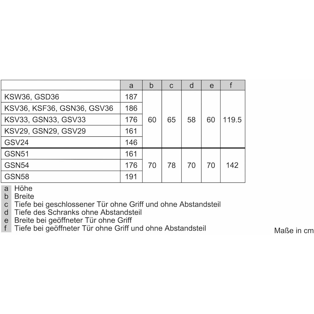 BOSCH Gefrierschrank »GSN36V«, 186 cm hoch, 60 cm breit