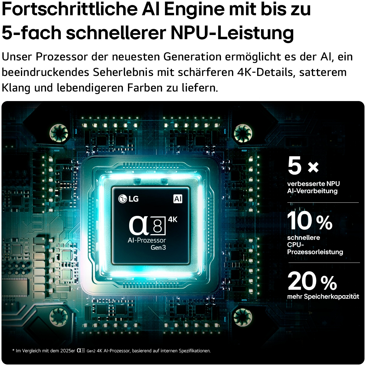 LG QNED-Fernseher »55QNED82B6B« 139 cm/55 ″ Smart-TV