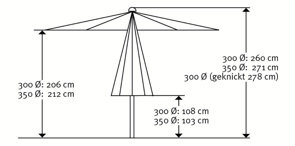 Schneider Schirme Marktschirm »Adria« Durchmesser 300 cm, silbergrau, rund, ohne Schirmständer