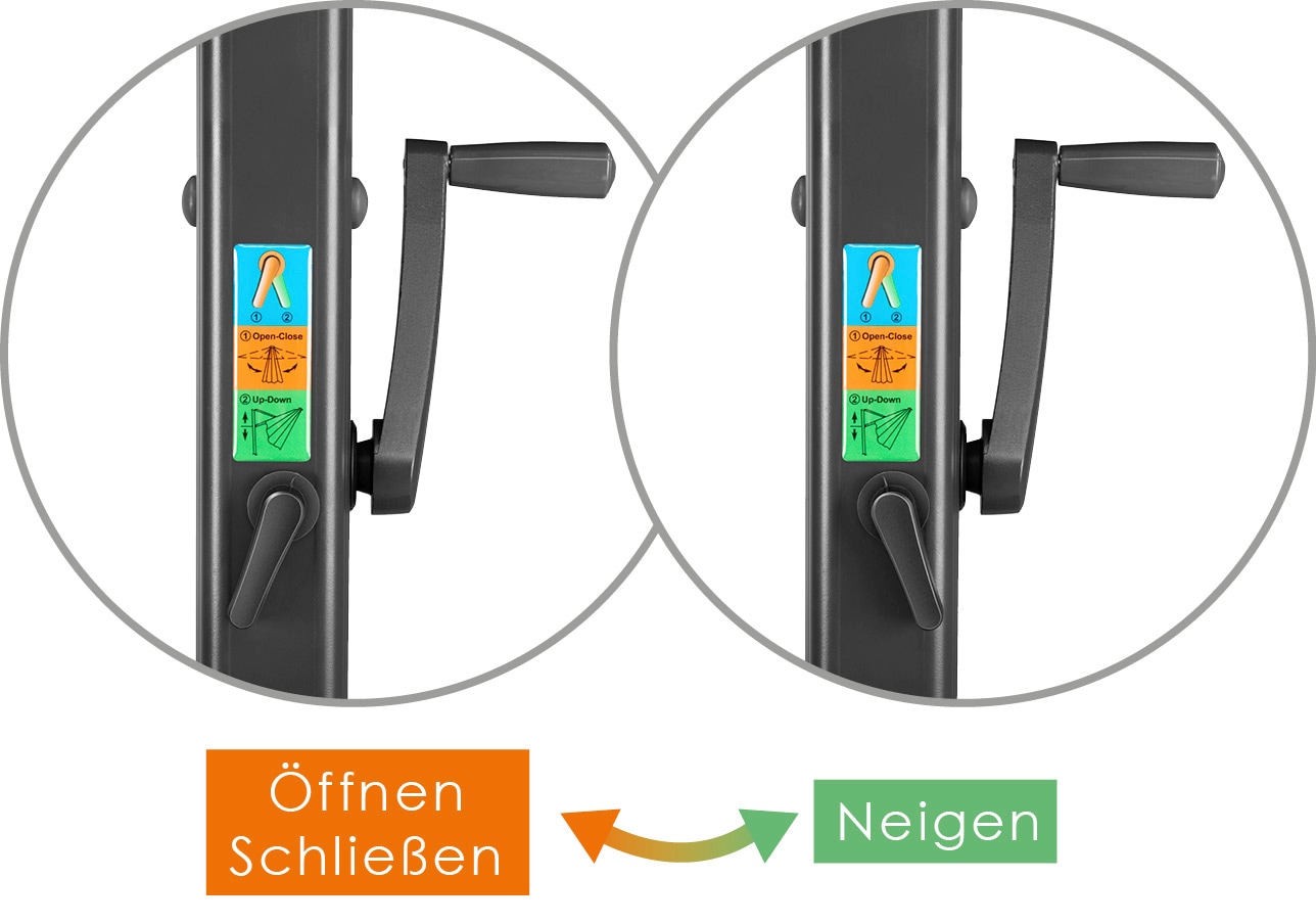 Schneider Schirme Ampelschirm »Rhodos Smart« BxL: 300x300 cm, Alu/Polyester, inkl. Plattenständer/Schutzhülle