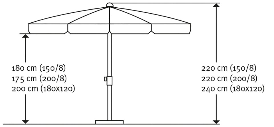 Schneider Schirme Sonnenschirm »Locarno« abknickbar, ohne Schirmständer