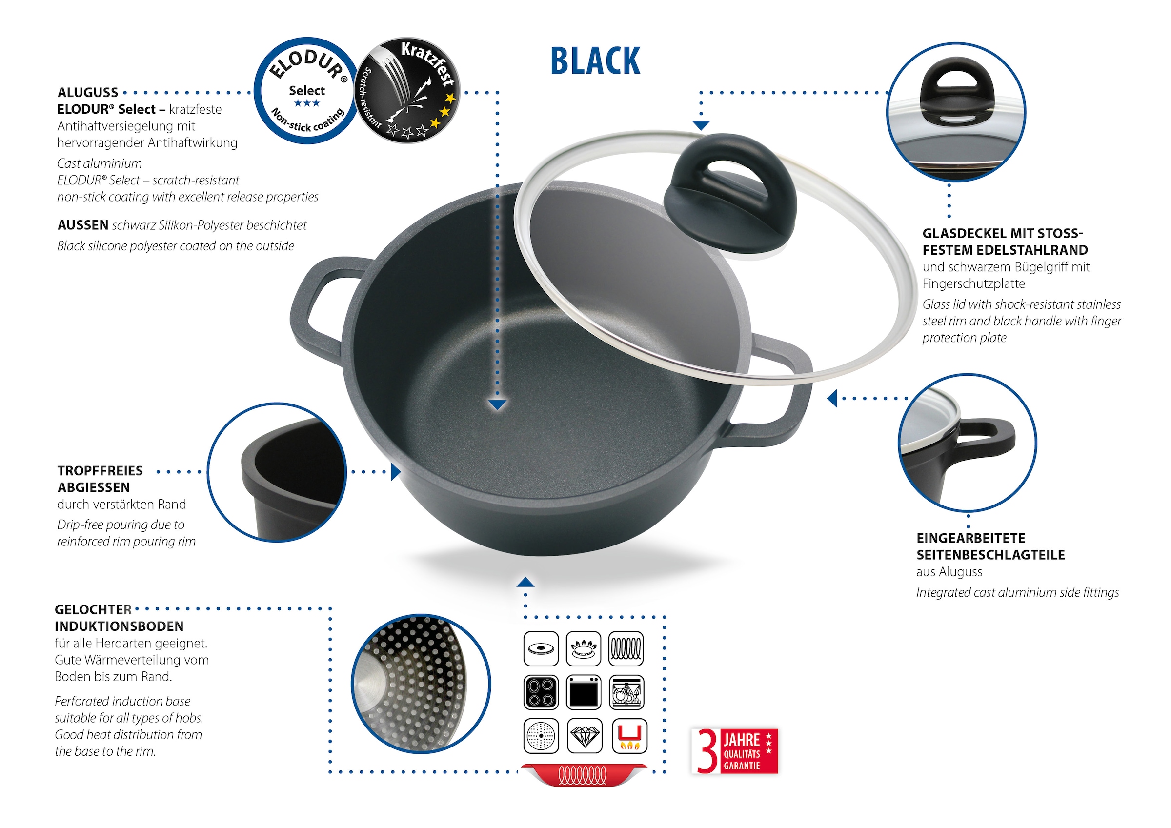 Elo Topf-Set »Black, Ducato« Set, 3 Töpfe mit Deckel, 1 Stielkasserolle, 2 Bratpfannen, 2 Stapelschutz, 11 Stk. tlg. Aluminiumguss