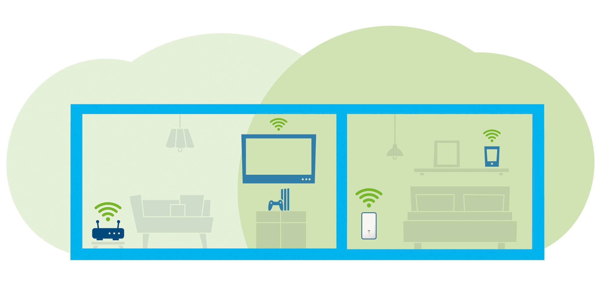 DEVOLO WLAN-Repeater »WiFi 6 Repeater 3000«