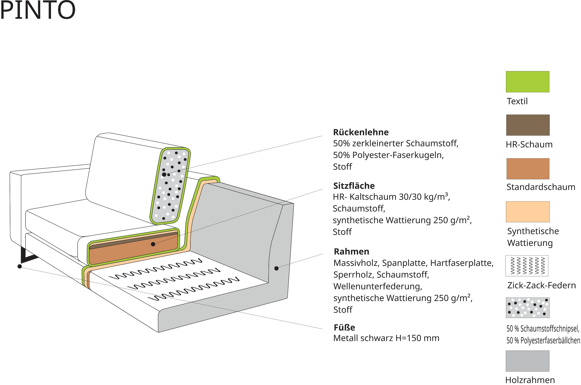 PLACES OF STYLE Ecksofa »Pinto, XXL, 250/290 cm, langer Schenkel, Ottomane« Cord, Chenille, Lederoptik, mit Keder, Metallfüße, Wellenunterfederung