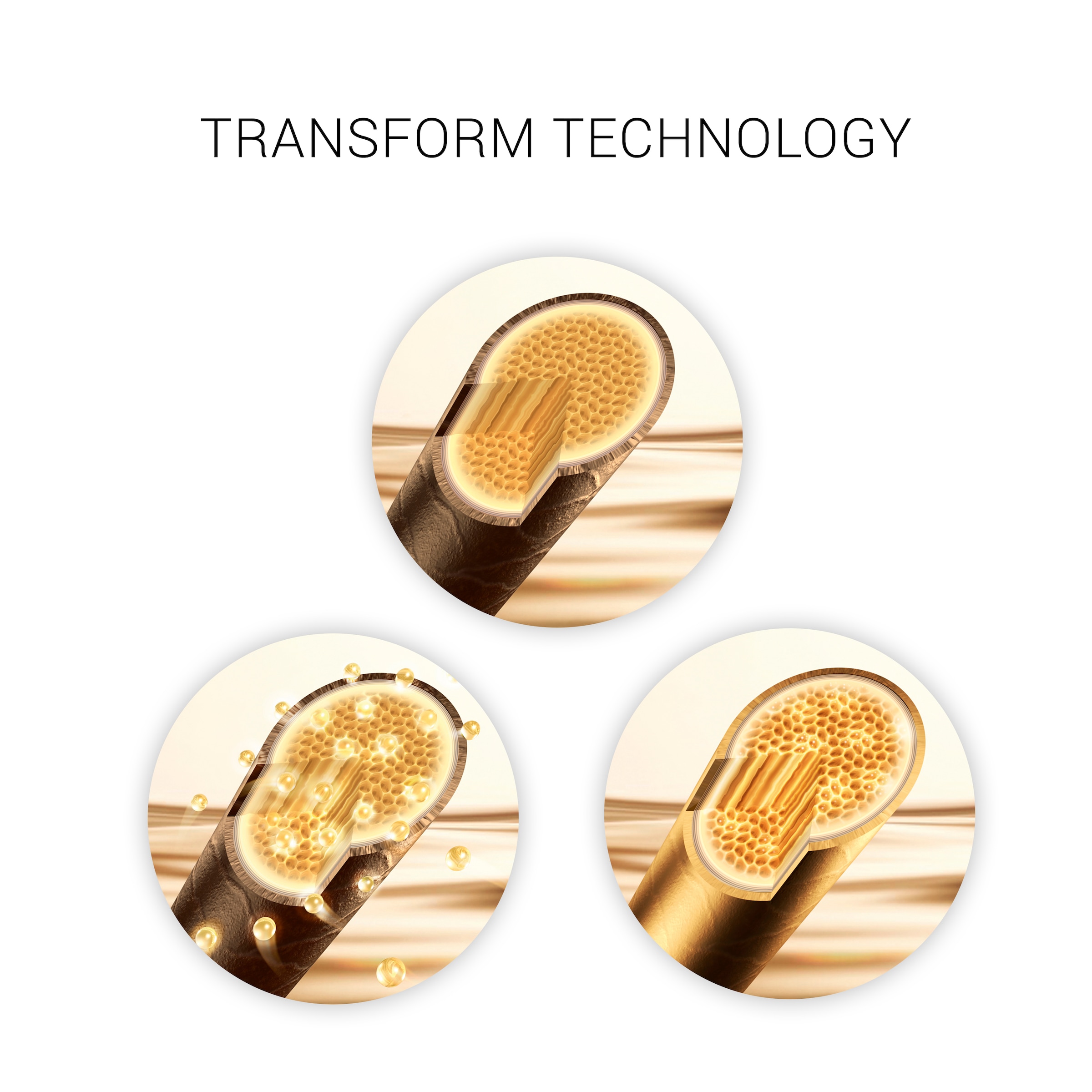 Wella SP Haarmaske »Luxe Keratin Restore Mask« pflegende Öle verbessern die Haarstruktur