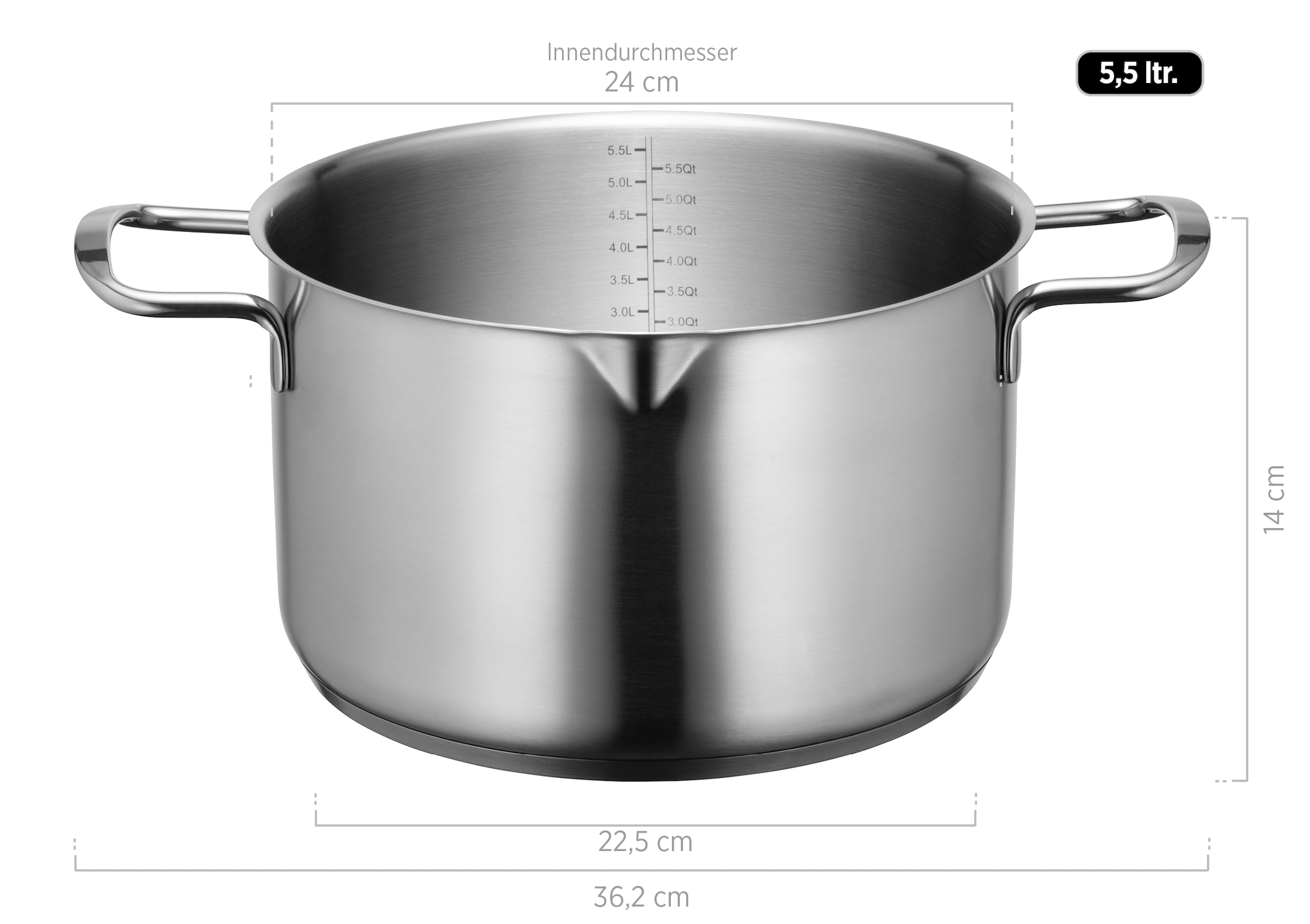 MÄSER Topf-Set »Sanvito« 2 tlg.