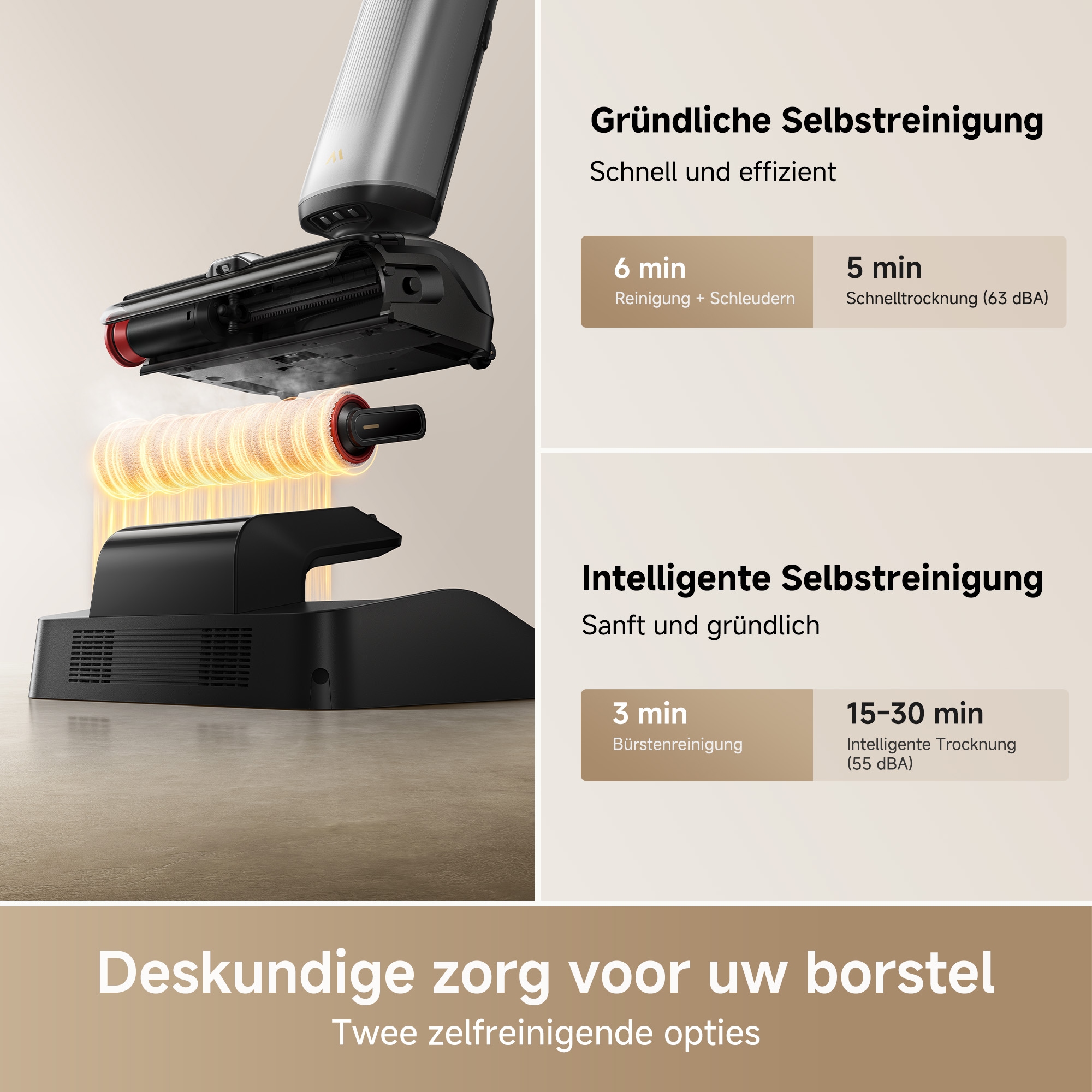Mova Nass-Trocken-Sauger »MOVA X4 Pro«, 20.000Pa Saugkraft, KI-gesteuerte Reinigungstechnologie, 180°-Design